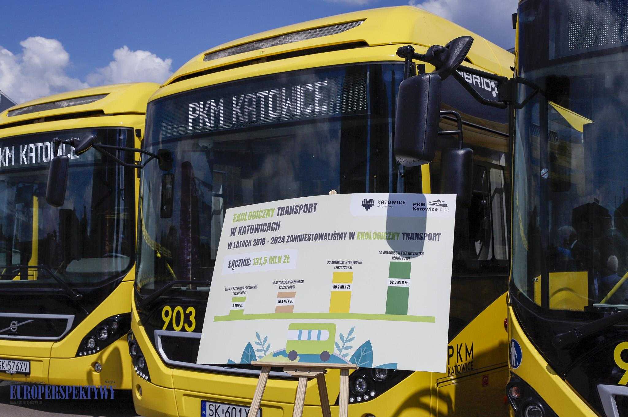 _MG_1937 Europerspektywy 22 nowe hybrydy w stajni PKM Katowice