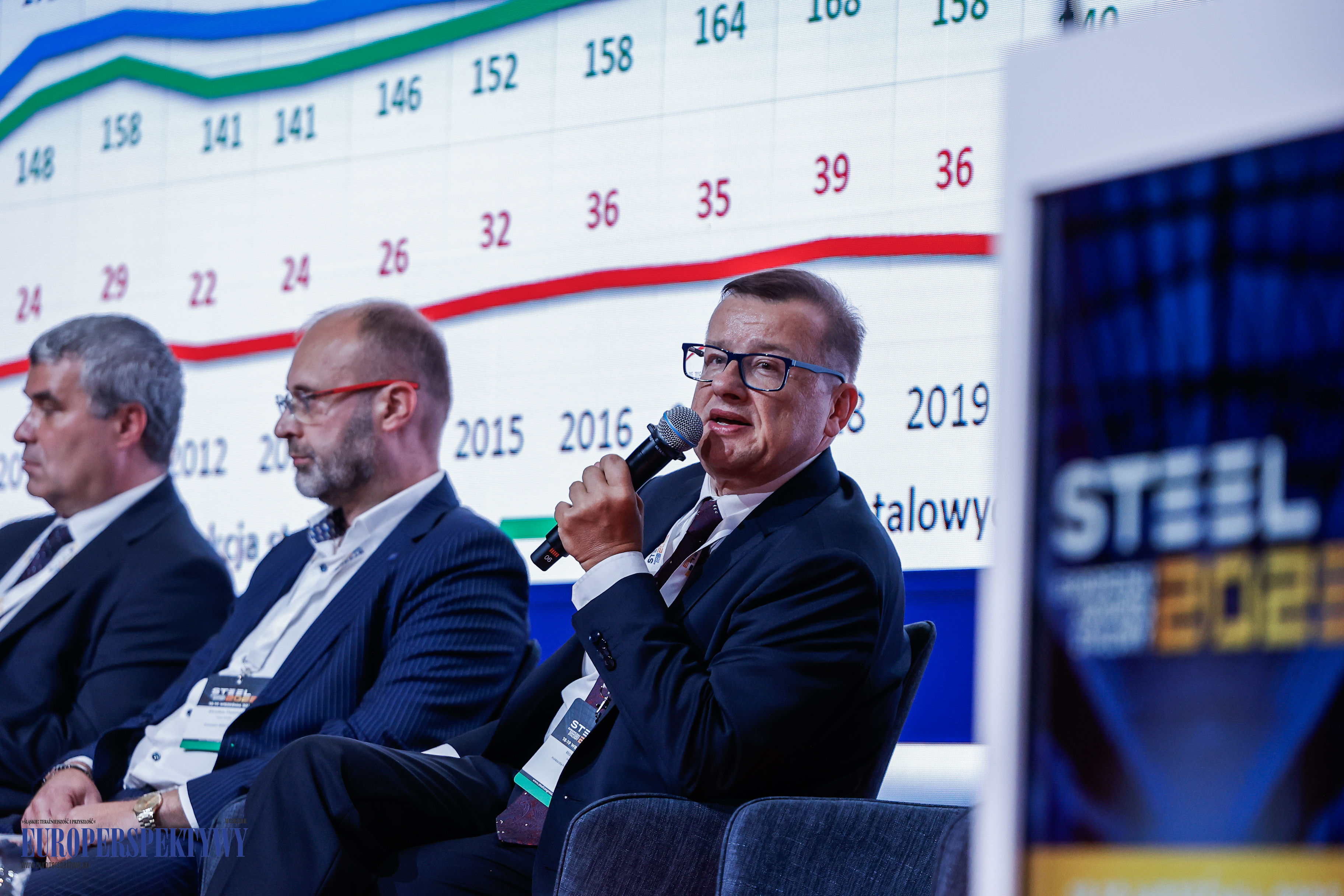Europerspektywy STEEL 2023 w Katowicach