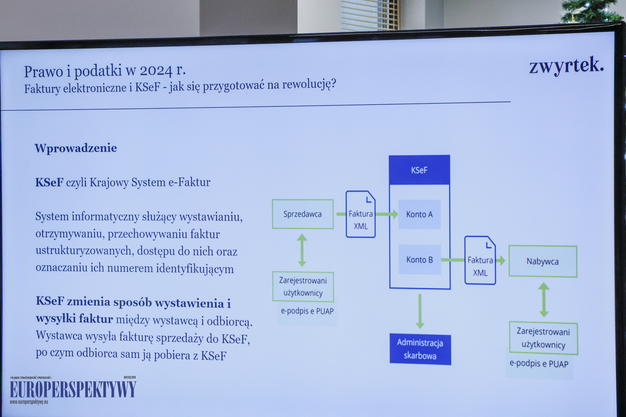 Europerspektywy OIPH: śniadanie biznesowe