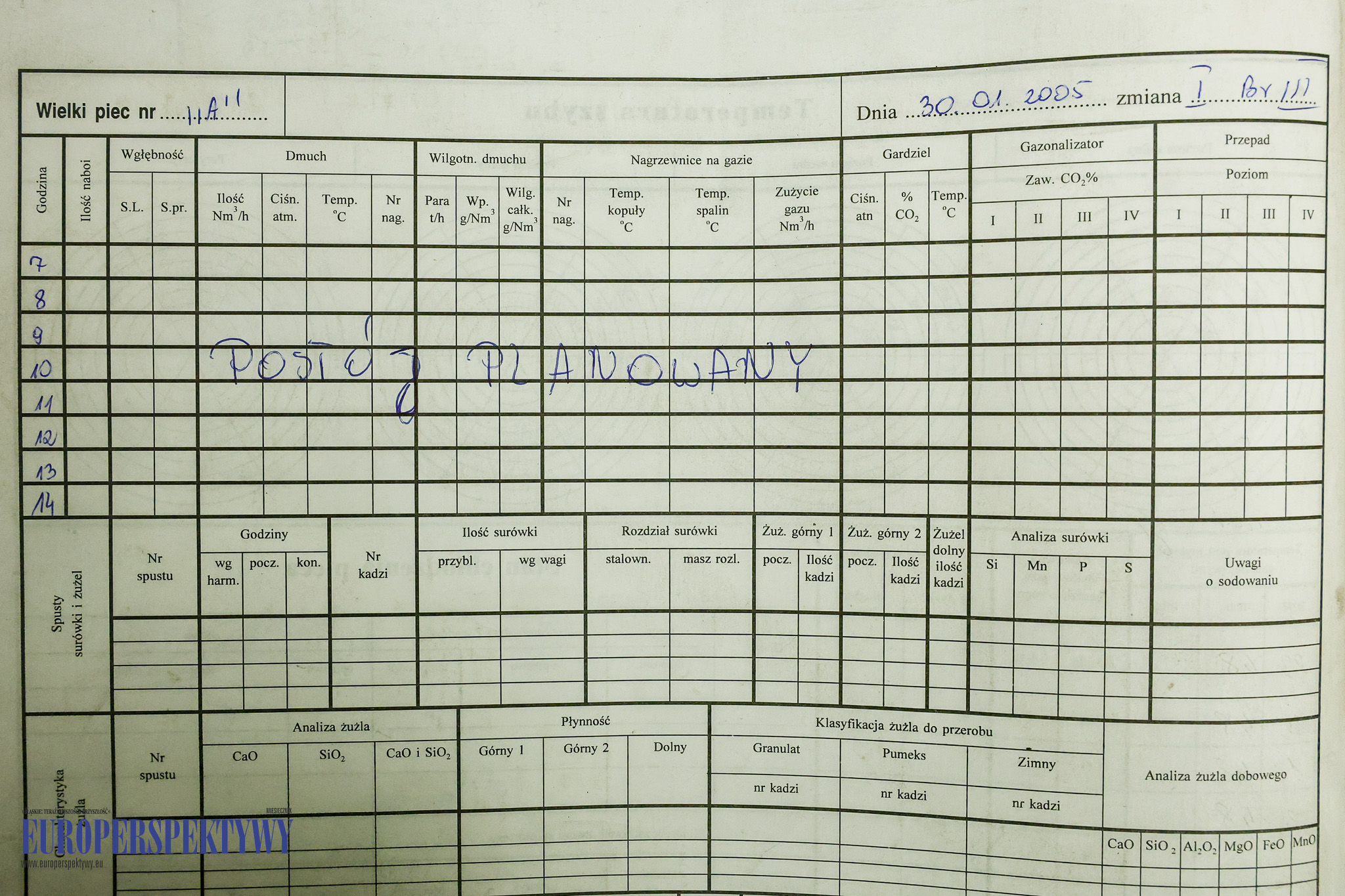 _MG_0591 Europerspektywy Huta Pokój: Rewitalizacja Wielkiego Pieca