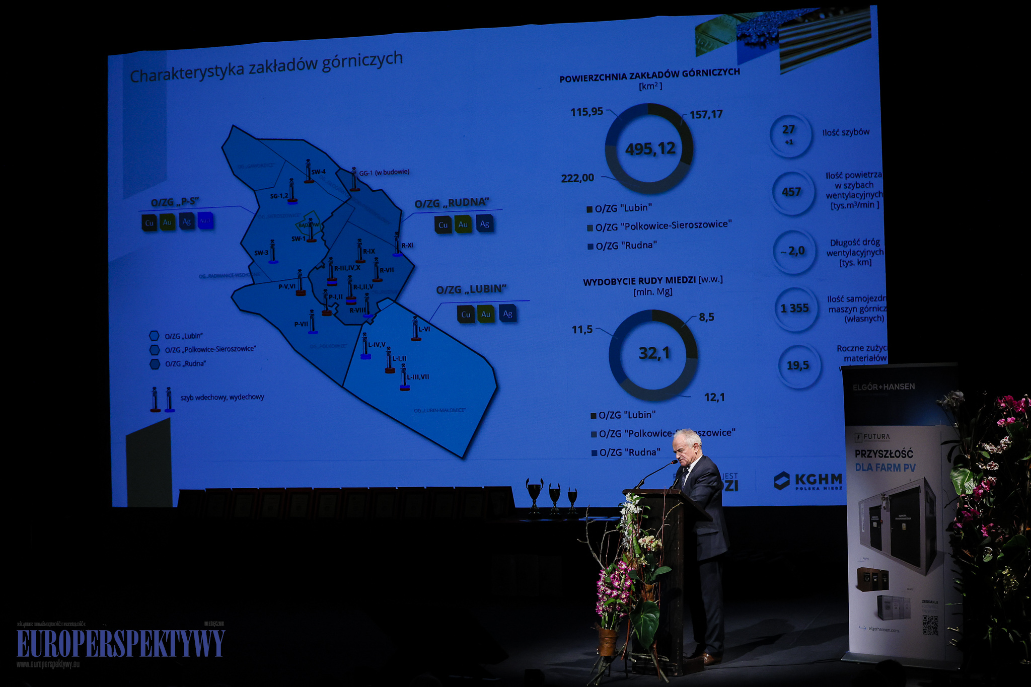 Europerspektywy 33. Szkoła Eksploatacji Podziemnej
