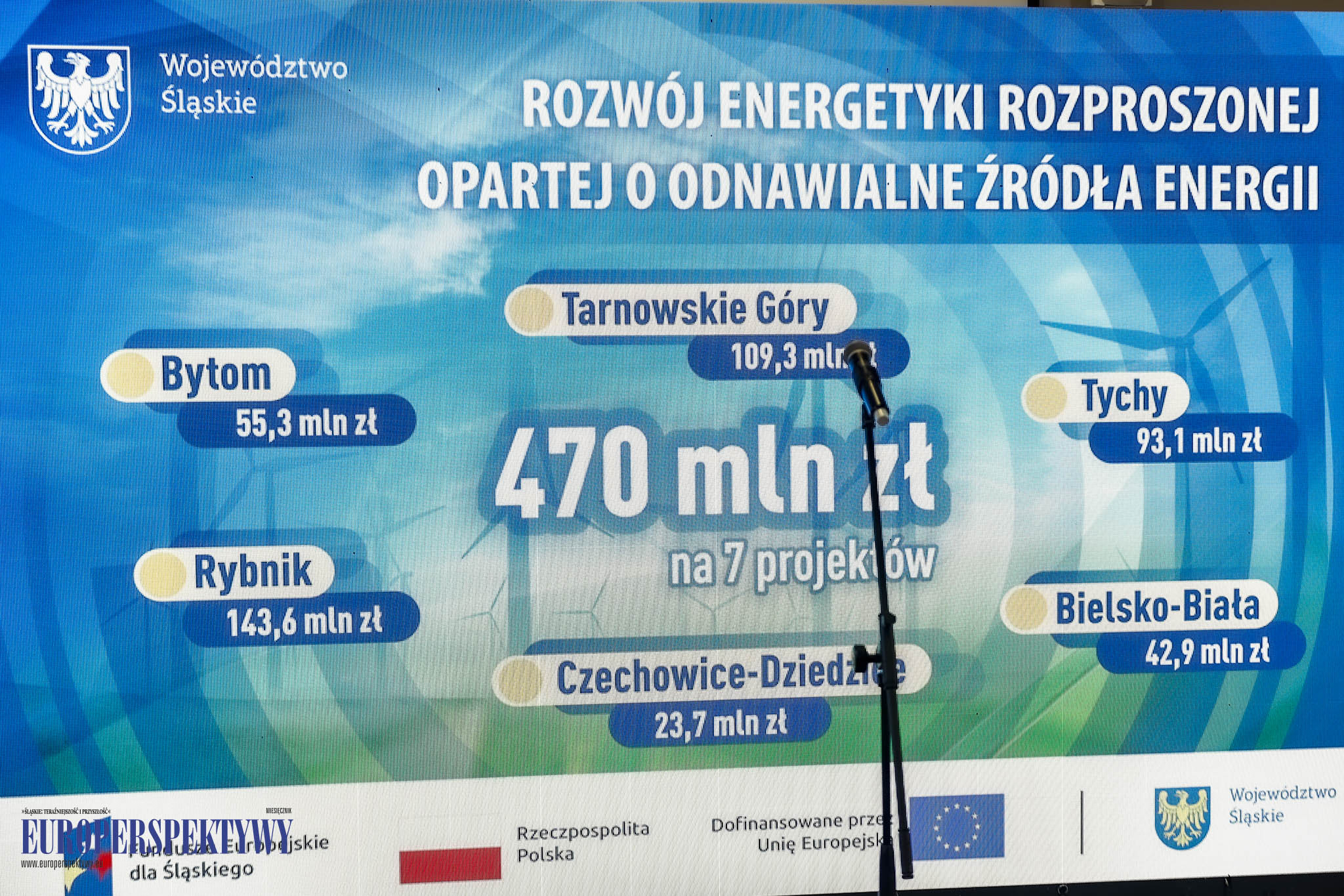 Zdjęcie wykoanne w Urzędzie Marszałkowskim w Katowicach, gdzie rozstrzygnięto 2. Marszałkowski Program Poprawy Jakości Powietrza. W spotkaniu udział wzięli m.in. marszałek województwa śląskiego Jakub Chełstowski, wicemarszałek województwa śląskiego Łukasz Czopik, przewodniczący sejmiku województwa śląskiego Mirosław Mazur, radny sejmiku województwa śląskiego Grzegorz Wolnik.