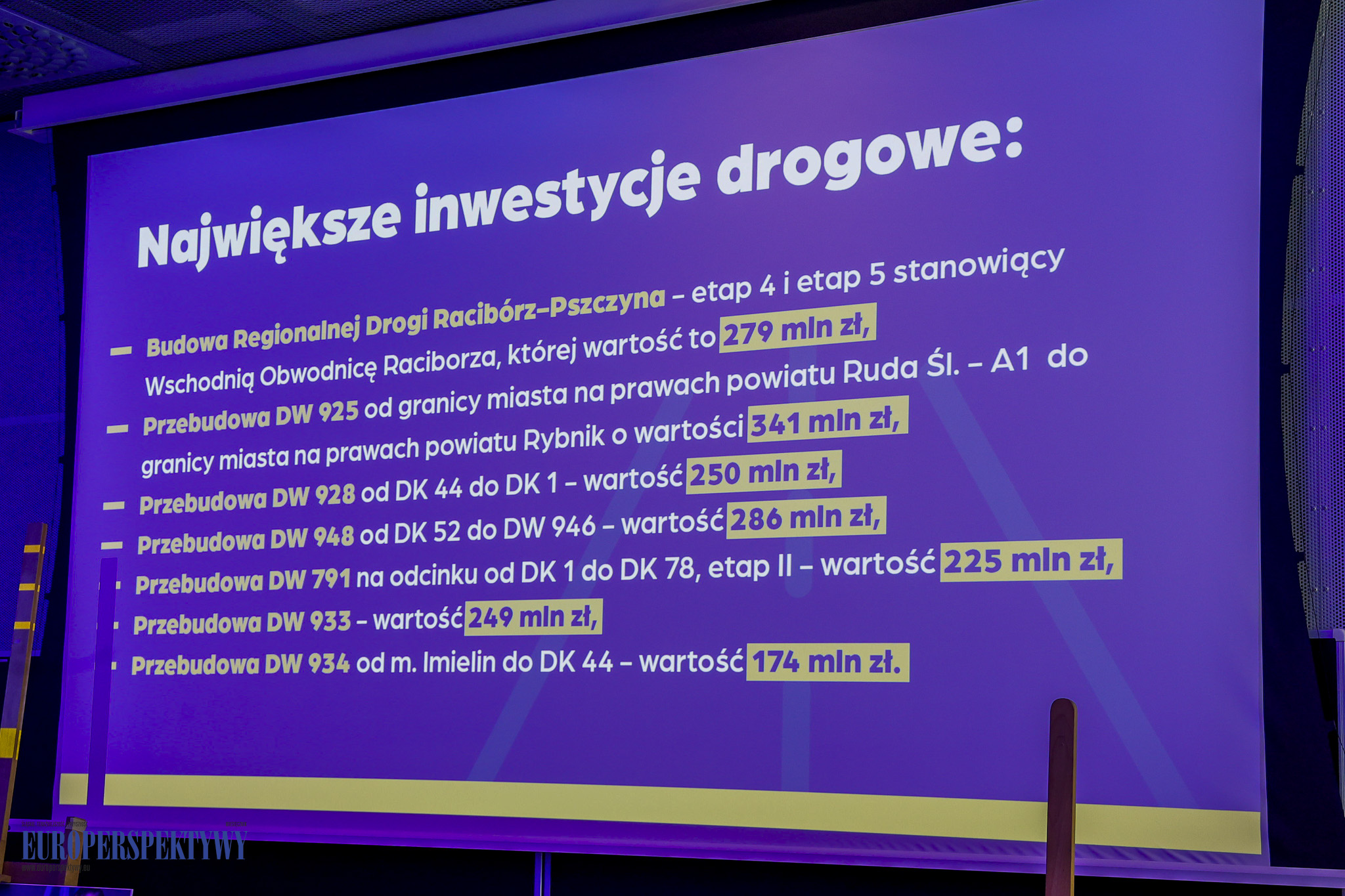Europerspektywy Podsumowanie kadencji marszałka Chełstowskiego