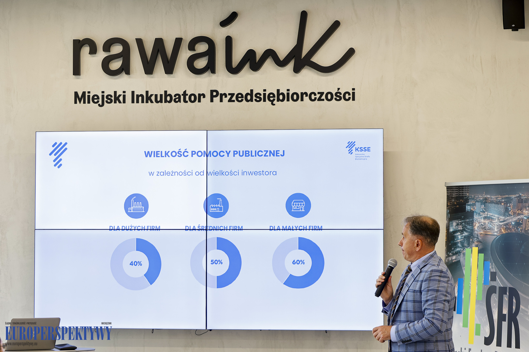 Europerspektywy Rawa.Ink: "Finansowe formy wsparcia MMŚP"