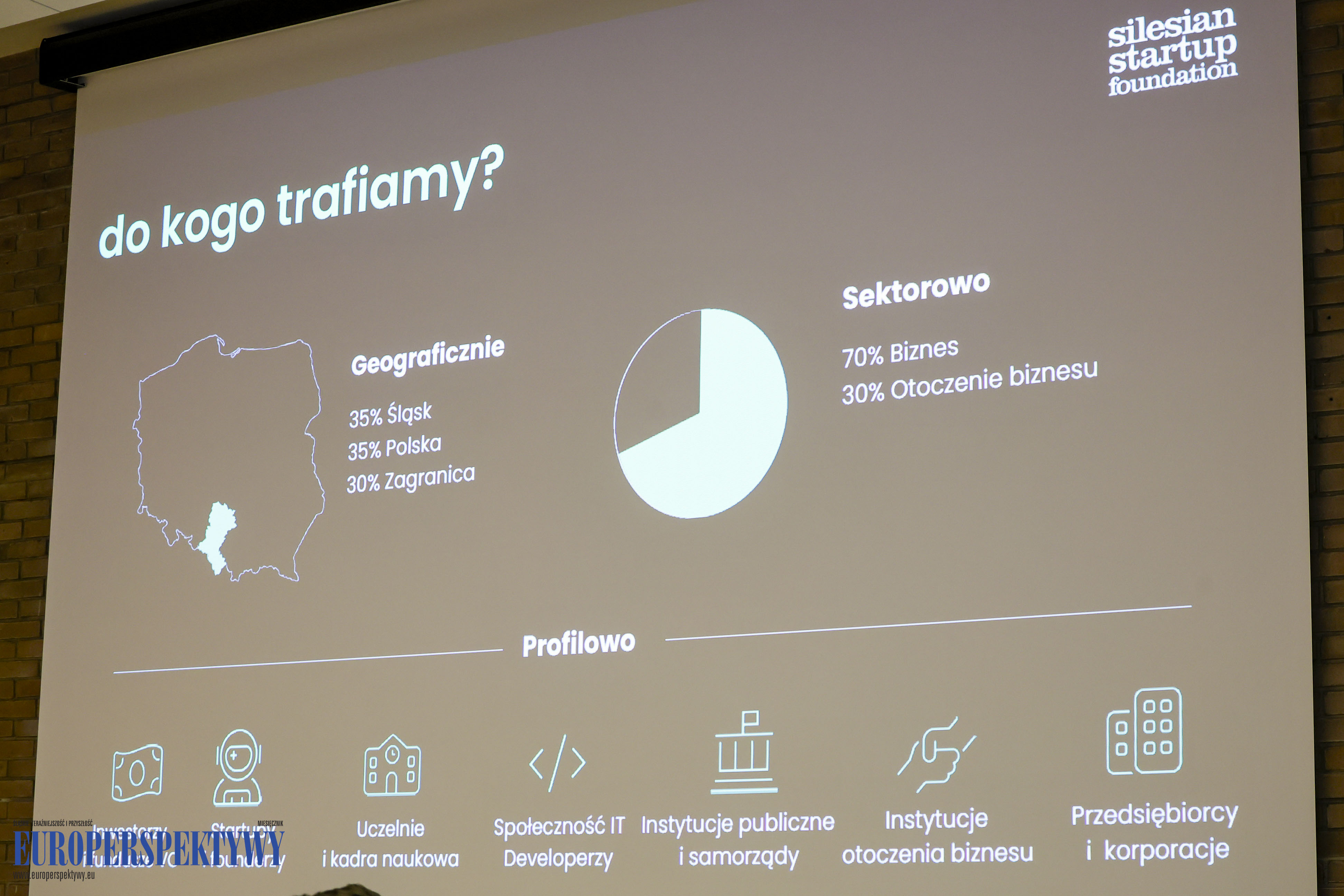 Europerspektywy Spotkanie społeczności Alliance Business Connect