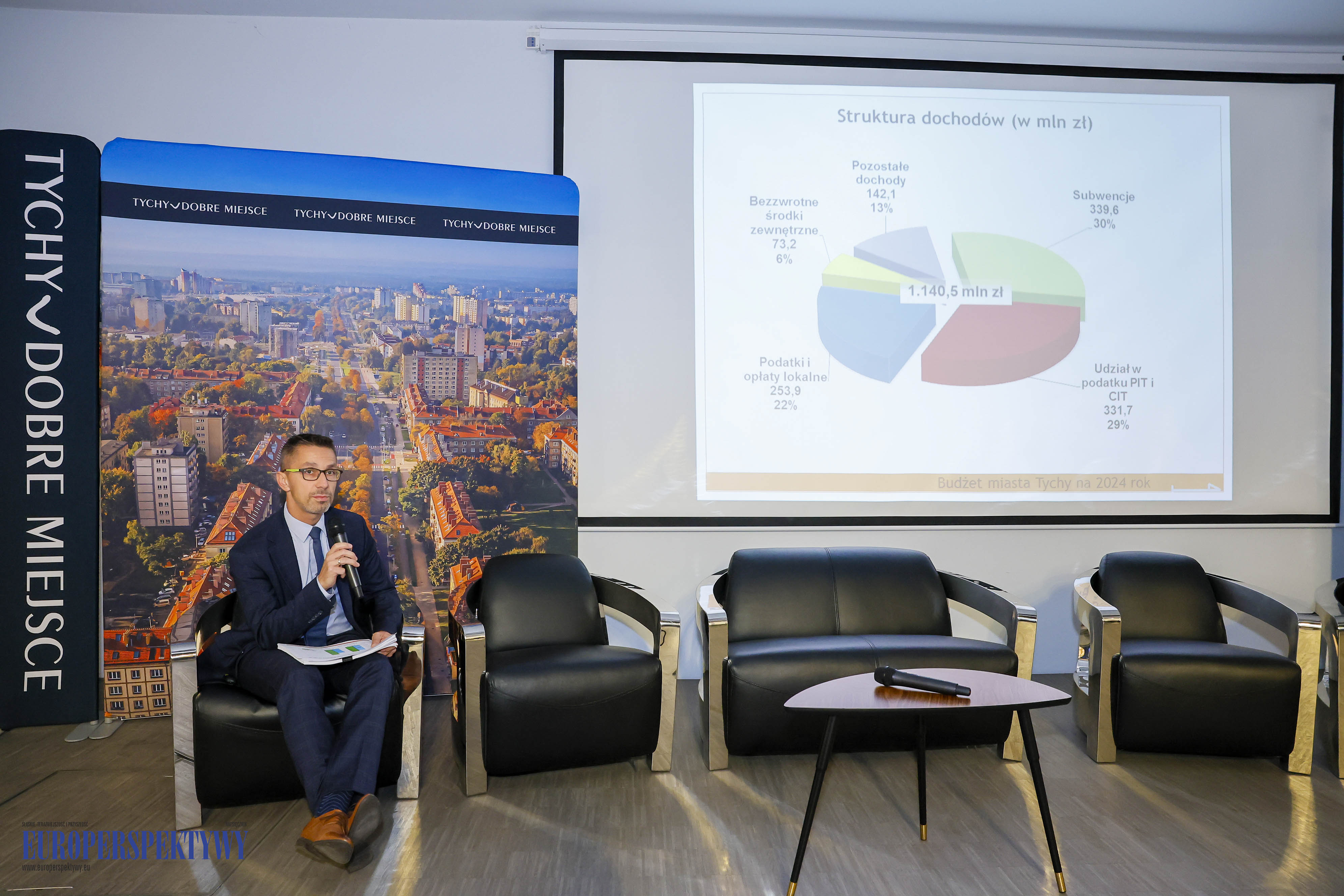 Europerspektywy OIPH - Śniadanie izbowe