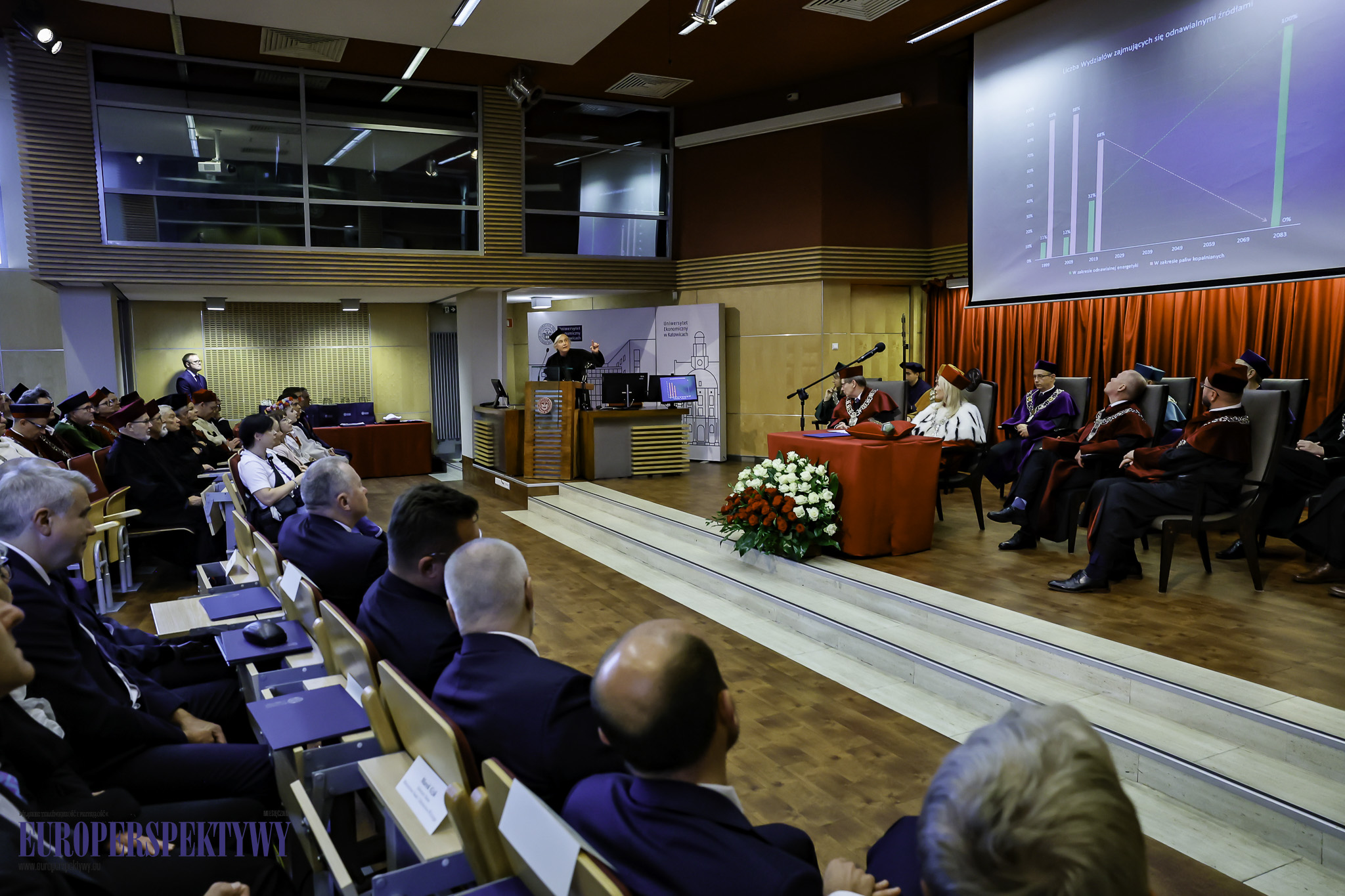 Europerspektywy Inauguracja Roku Akademickiego - Uniwersytet Ekonomiczny w Katowicach