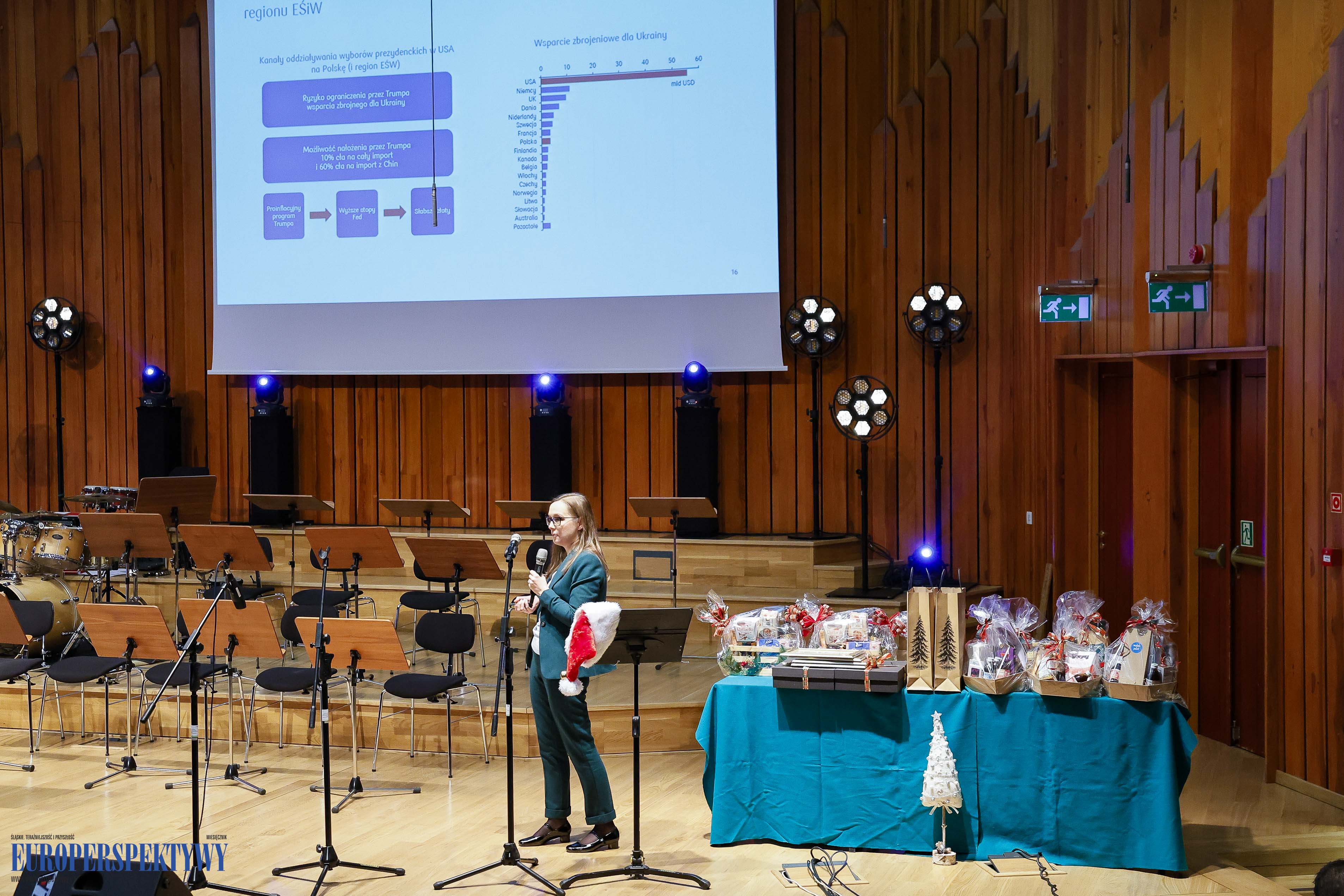 EP-101 Europerspektywy Beskidzka Izba Gospodarcza: świąteczna gala