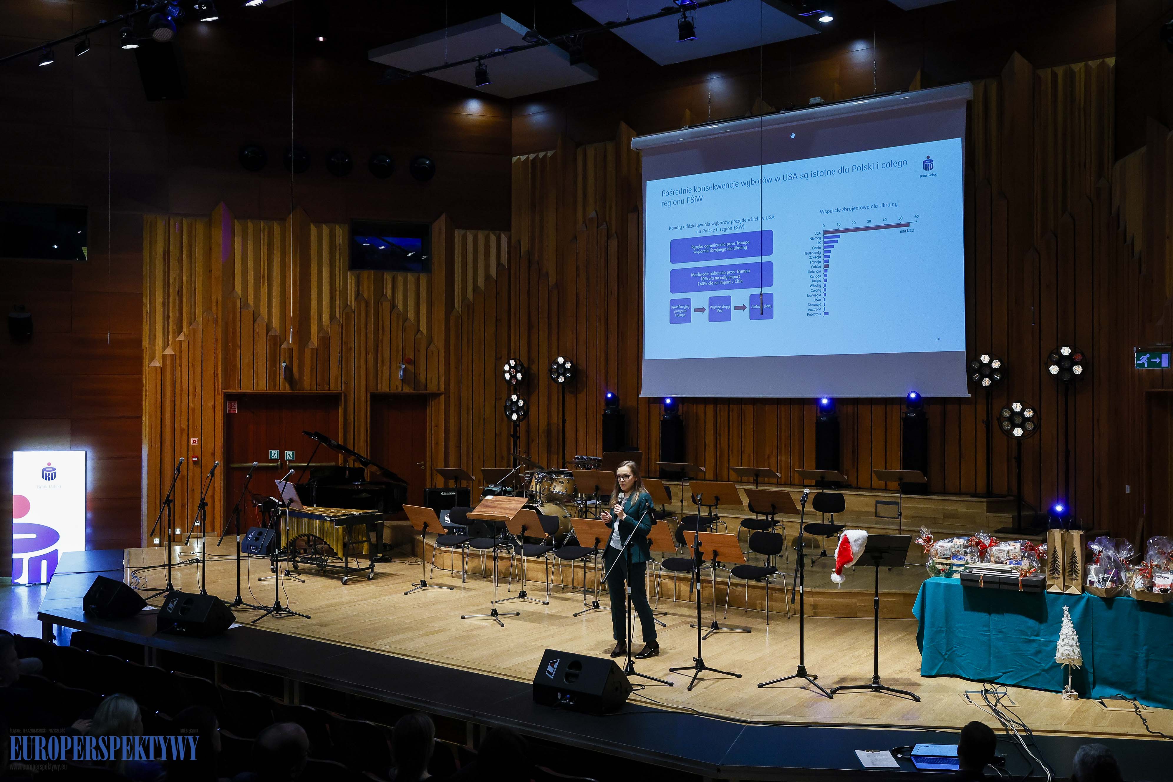 EP-102 Europerspektywy Beskidzka Izba Gospodarcza: świąteczna gala