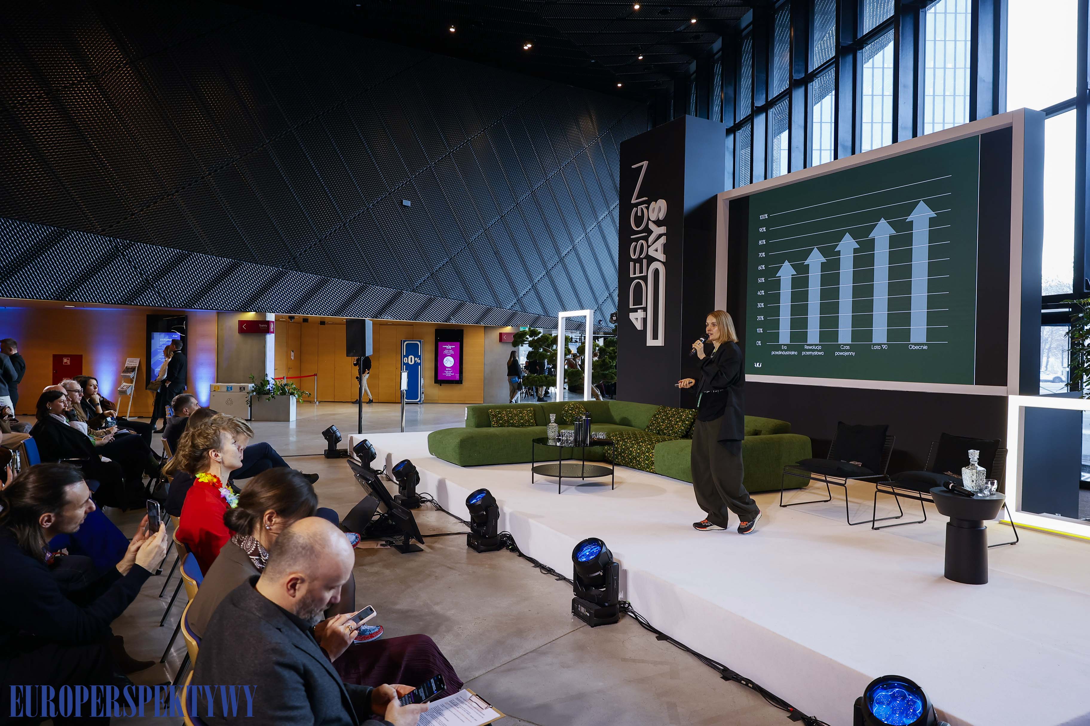 EP (18 z 26) Europerspektywy 4DD 2025 – Katowice stolicą designu i innowacji