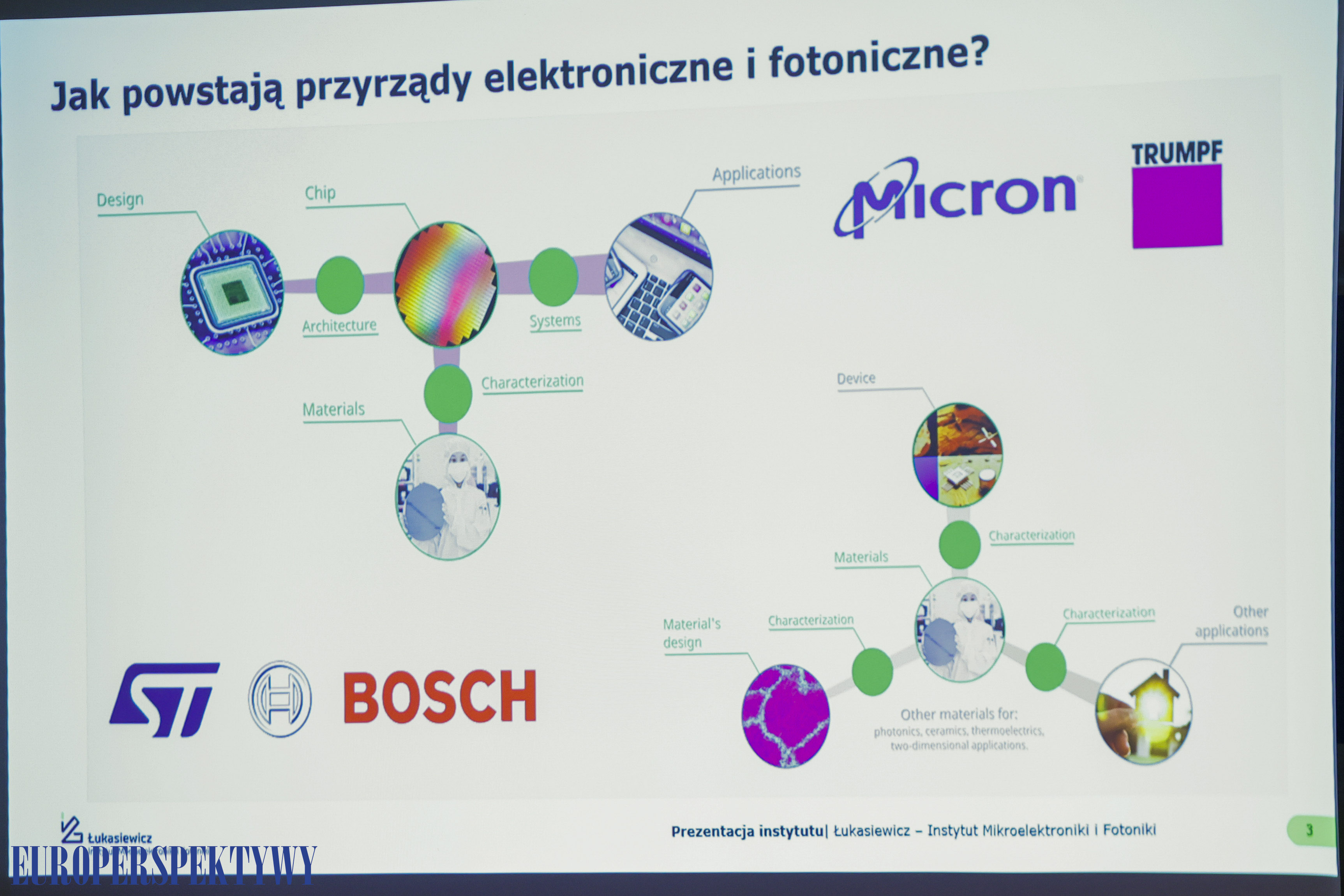 Europerspektywy 2025: noworoczne śniadanie RIPH