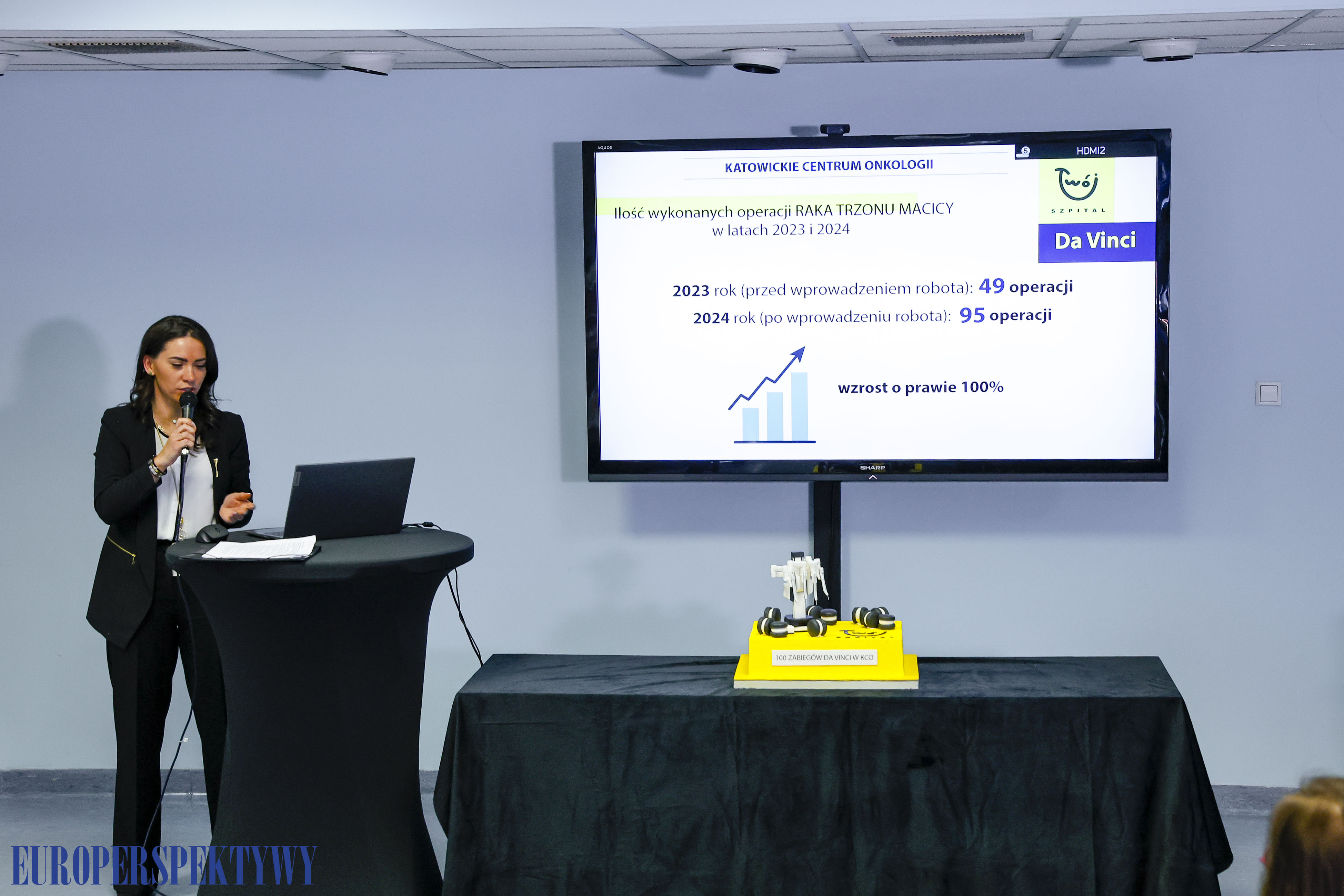 EP (25 z 36) Europerspektywy KCO: Nowa era w leczeniu raka trzonu macicy