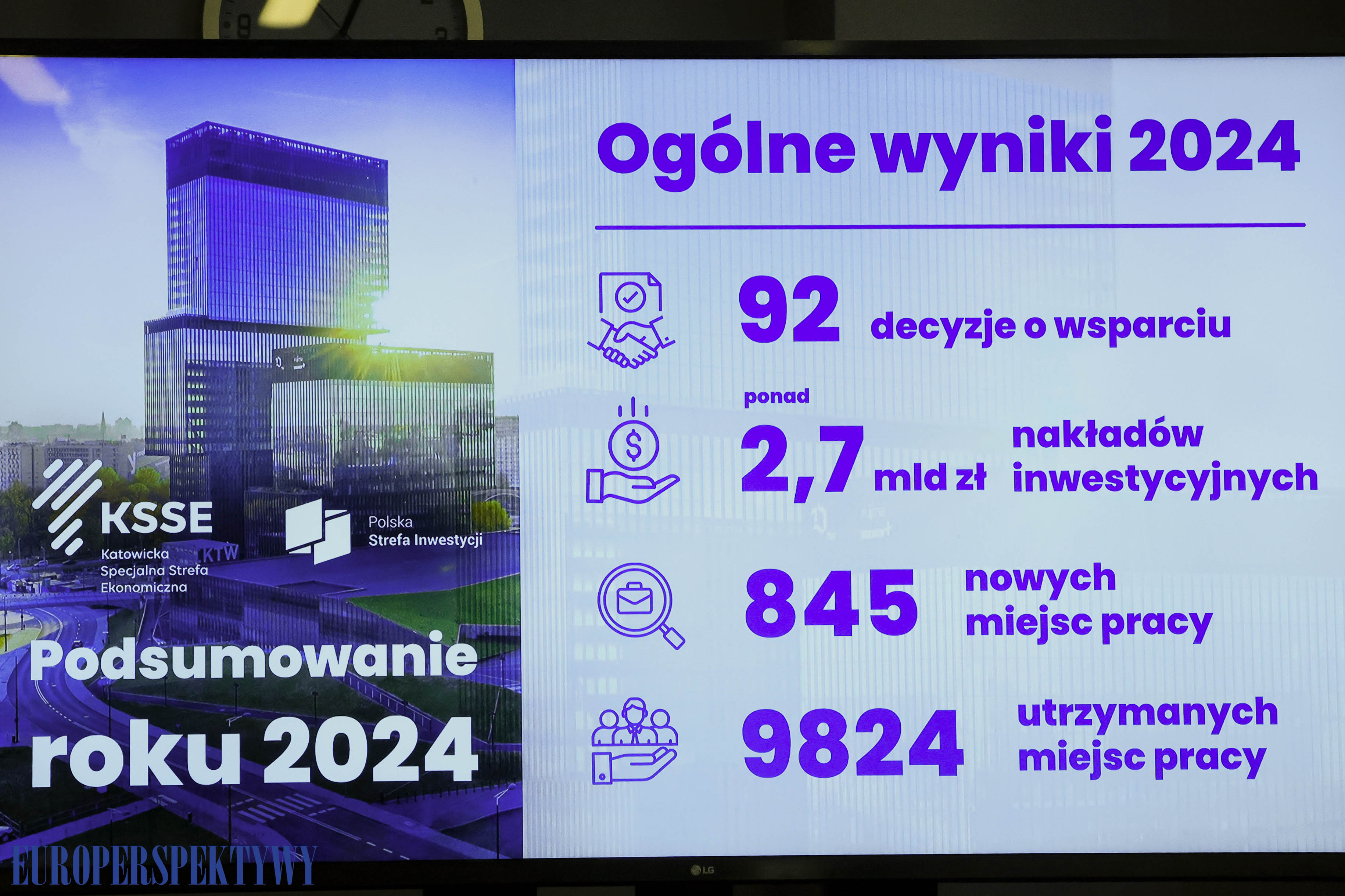 Europerspektywy KSSE podsumowała rok 2024