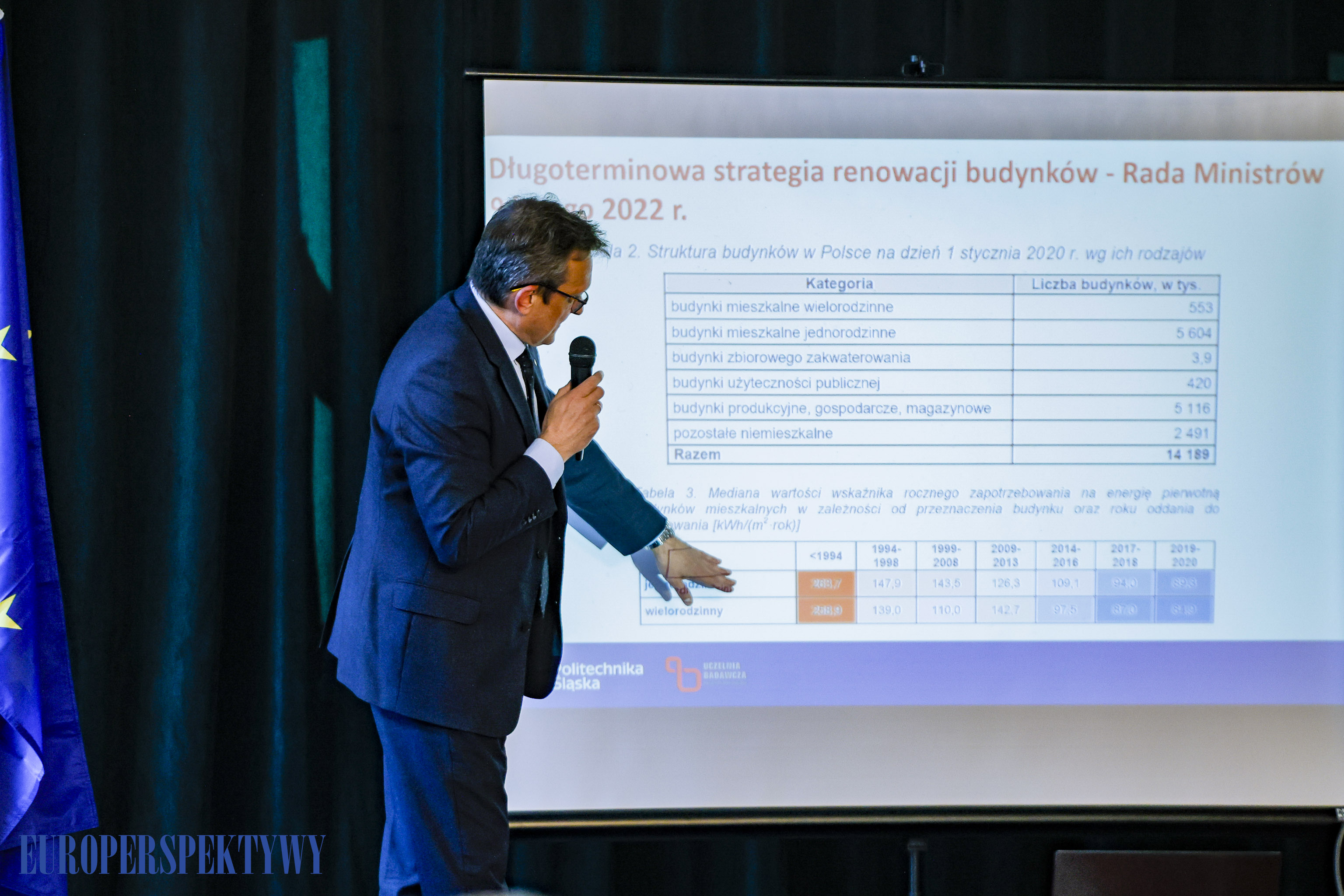 _MGL-1026 Europerspektywy Pałac w Rzuchowie: konferencja naukowa