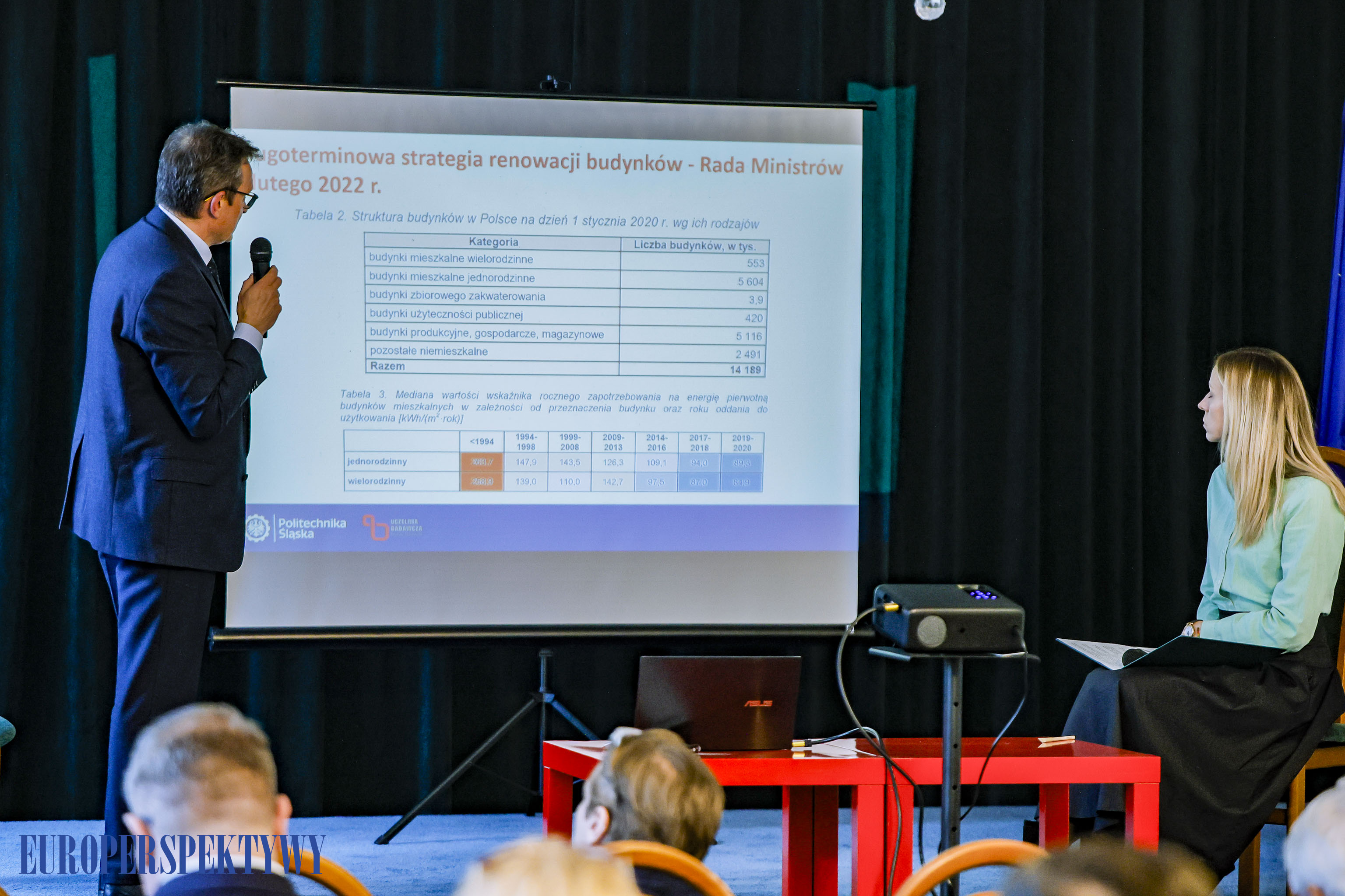 _MGL-1027 Europerspektywy Pałac w Rzuchowie: konferencja naukowa