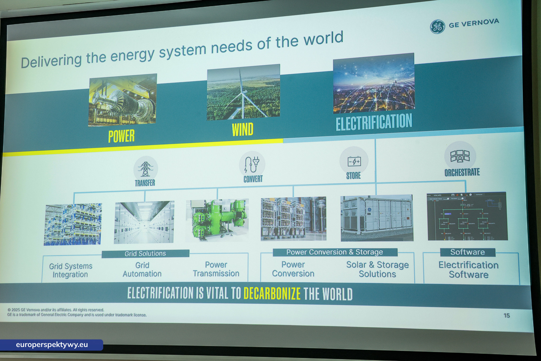 Europerspektywy (53 z 77) Europerspektywy GE Vernova otwiera nowe biuro w Katowicach