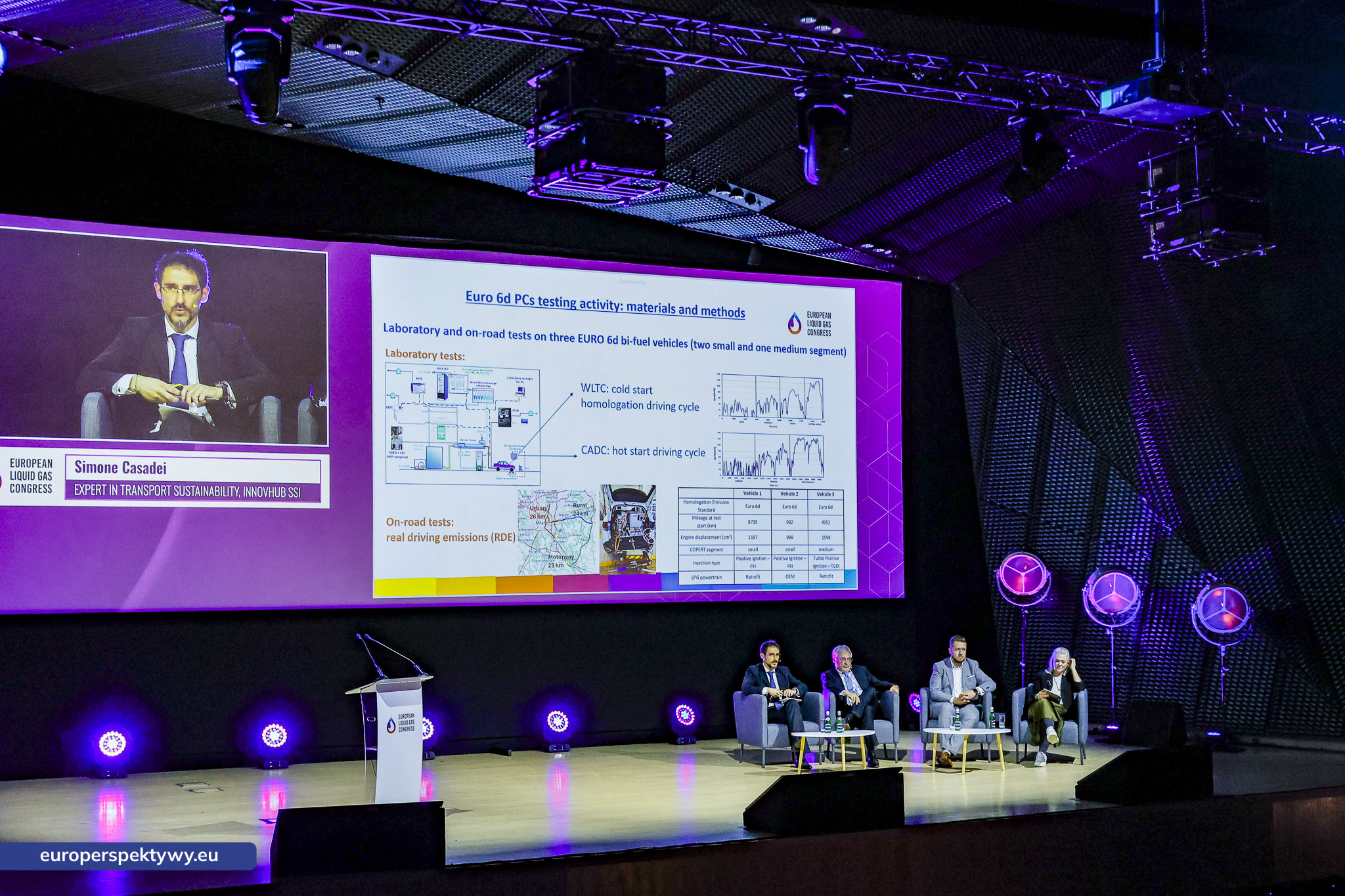 Europerspektywy (87 z 87) Europerspektywy European Liquid Gas Congress w Katowicach – LPG jako filar zrównoważonej transformacji energetycznej Europy