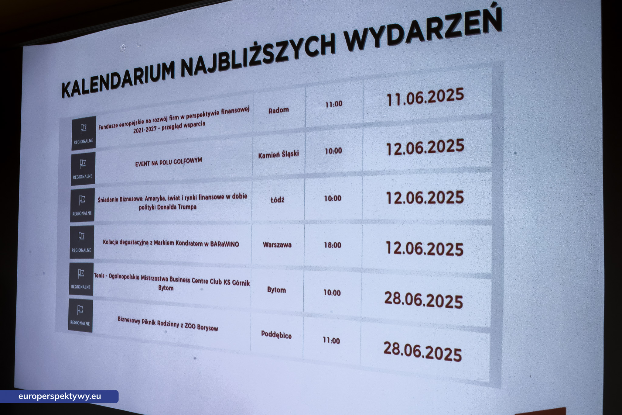 Europerspektywy Loża Małopolska BCC – relacja z czerwcowego spotkania członkowskiego