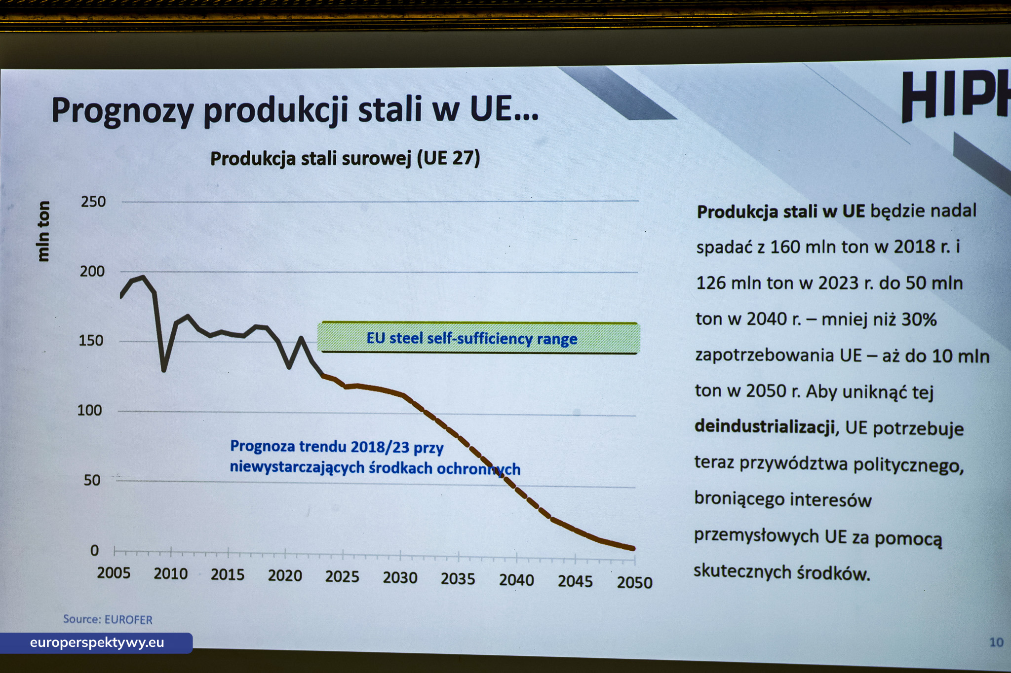 Europerspektywy (14 z 79) Europerspektywy PTE Katowice: hutnictwo w obliczu dekarbonizacji i transformacji przemysłowej