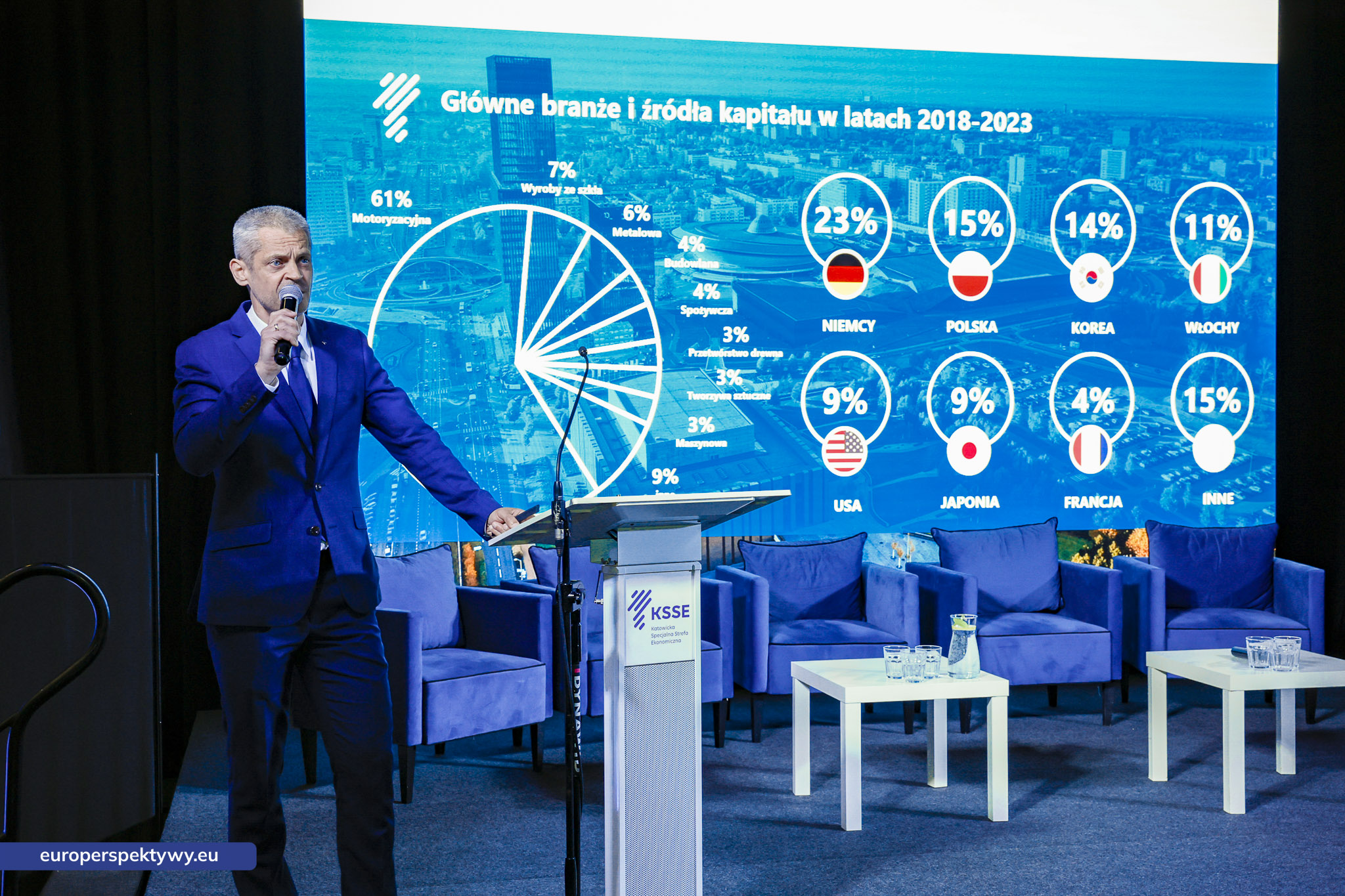 Europerspektywy (31 z 46) Europerspektywy KSSE Business Mixer w Jaworznie