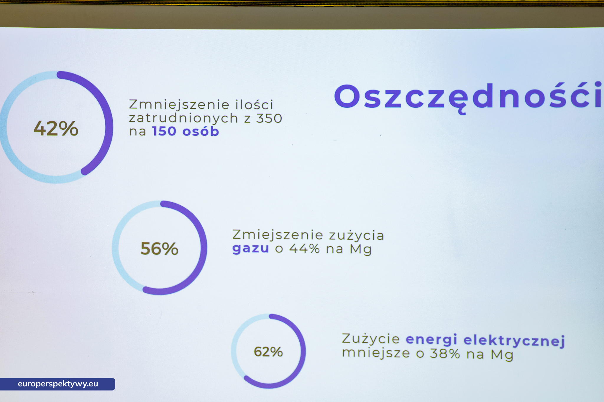 Europerspektywy (35 z 79) Europerspektywy PTE Katowice: hutnictwo w obliczu dekarbonizacji i transformacji przemysłowej