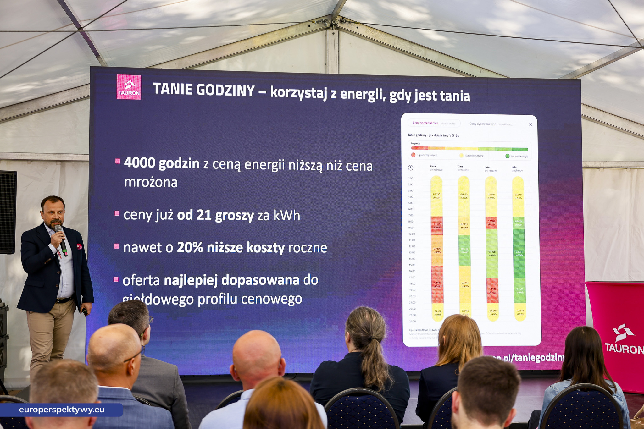 Europerspektywy Dzień Nowej Energii TAURONA – nowa faktura i „Tanie Godziny” odpowiedzią na potrzeby klientów