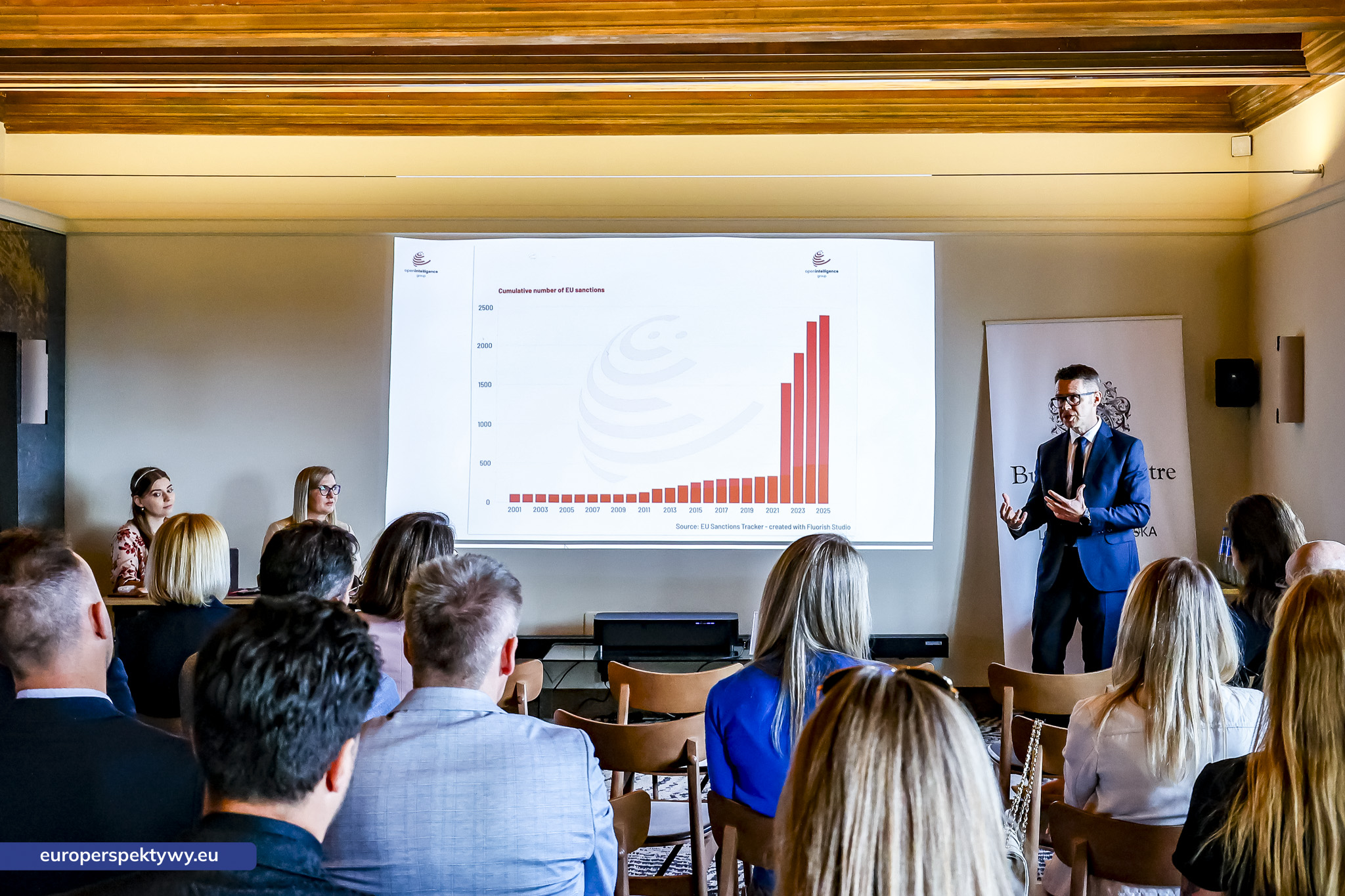 Europerspektywy Loża Małopolska BCC – relacja z czerwcowego spotkania członkowskiego