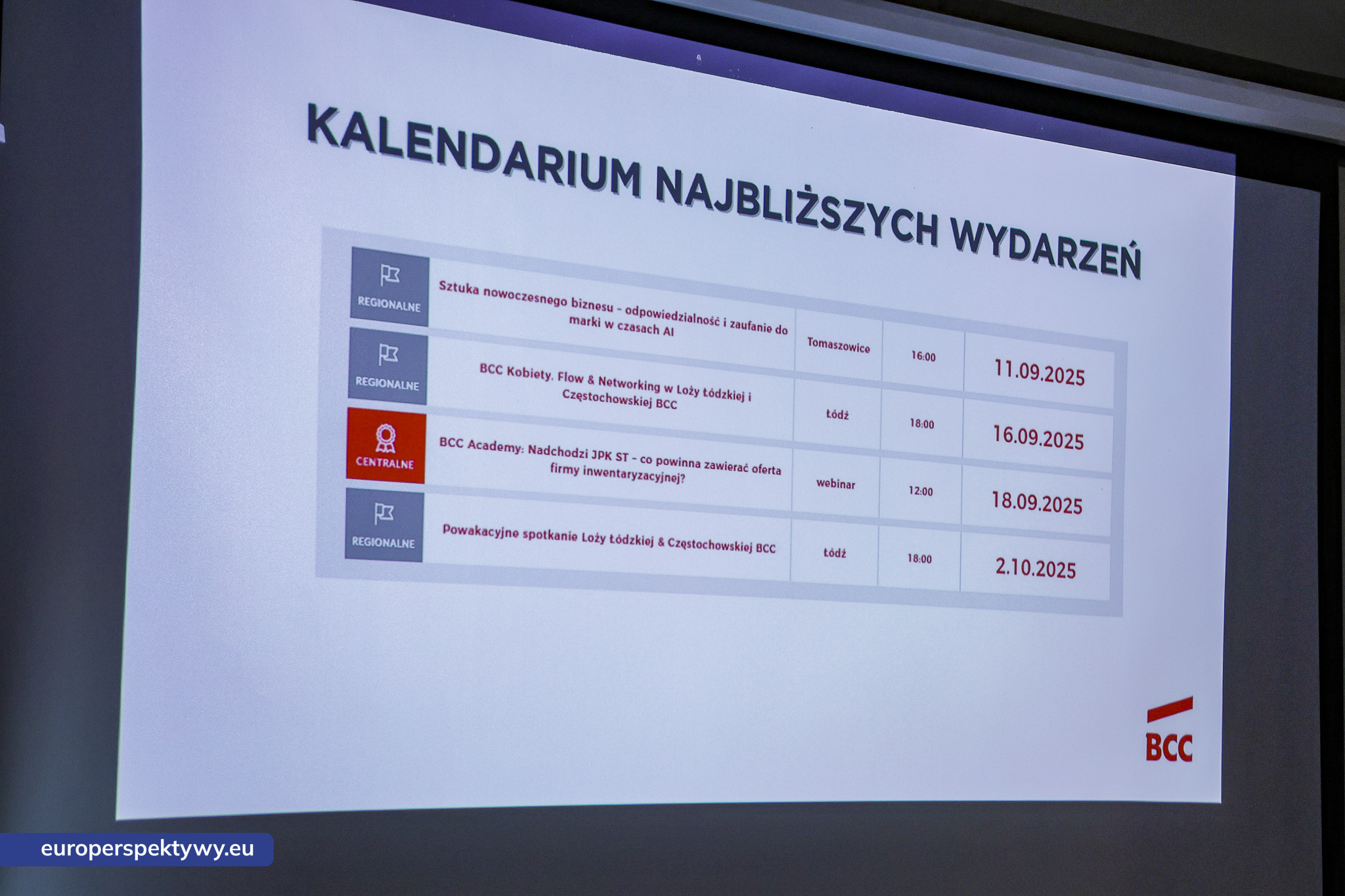 Europerspektywy-118 Europerspektywy Loża Małopolska BCC i Loża Podkarpacka BCC spotkały się, by wymienić doświadczenia