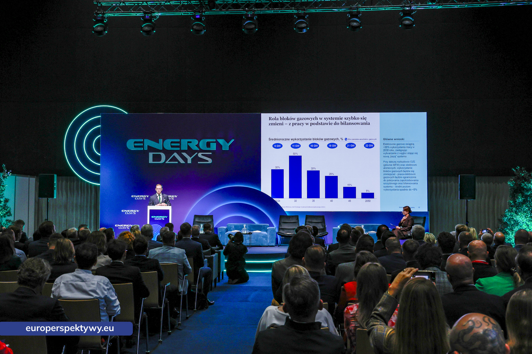 Europerspektywy-21 Europerspektywy Energy Days 2025 – kluczowe forum transformacji energetycznej w Polsce