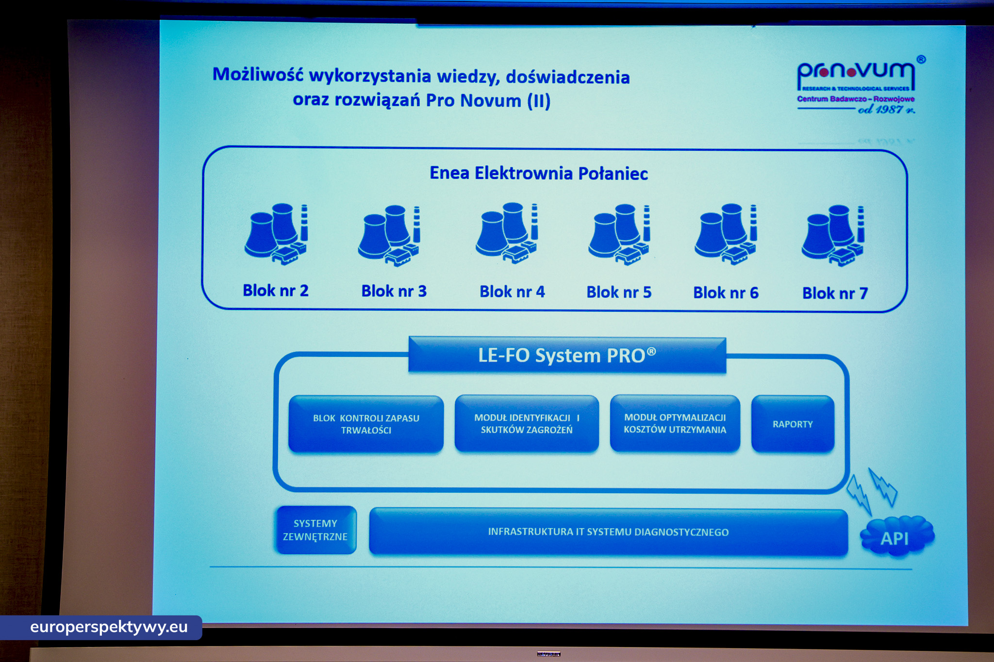 Pronovum Sympozujm 2025 dzien drugi-352 Europerspektywy Diagnostyka i serwisowanie urządzeń w energetyce konwencjonalnej – drugi dzień Sympozjum Pro Novum