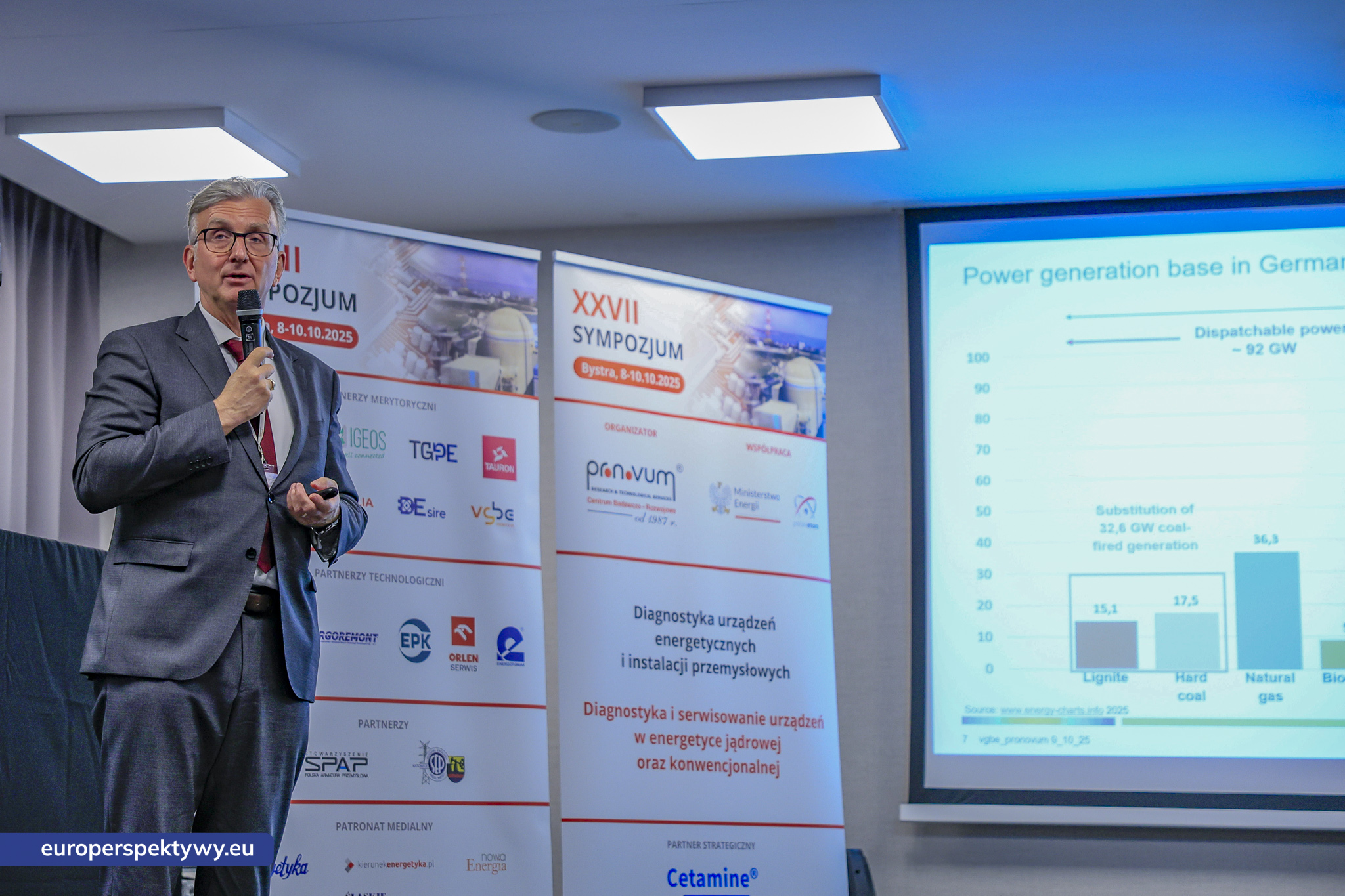 Pronovum Sympozujm 2025 dzien drugi-360 Europerspektywy Diagnostyka i serwisowanie urządzeń w energetyce konwencjonalnej – drugi dzień Sympozjum Pro Novum