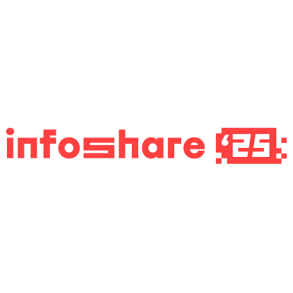 Infoshare