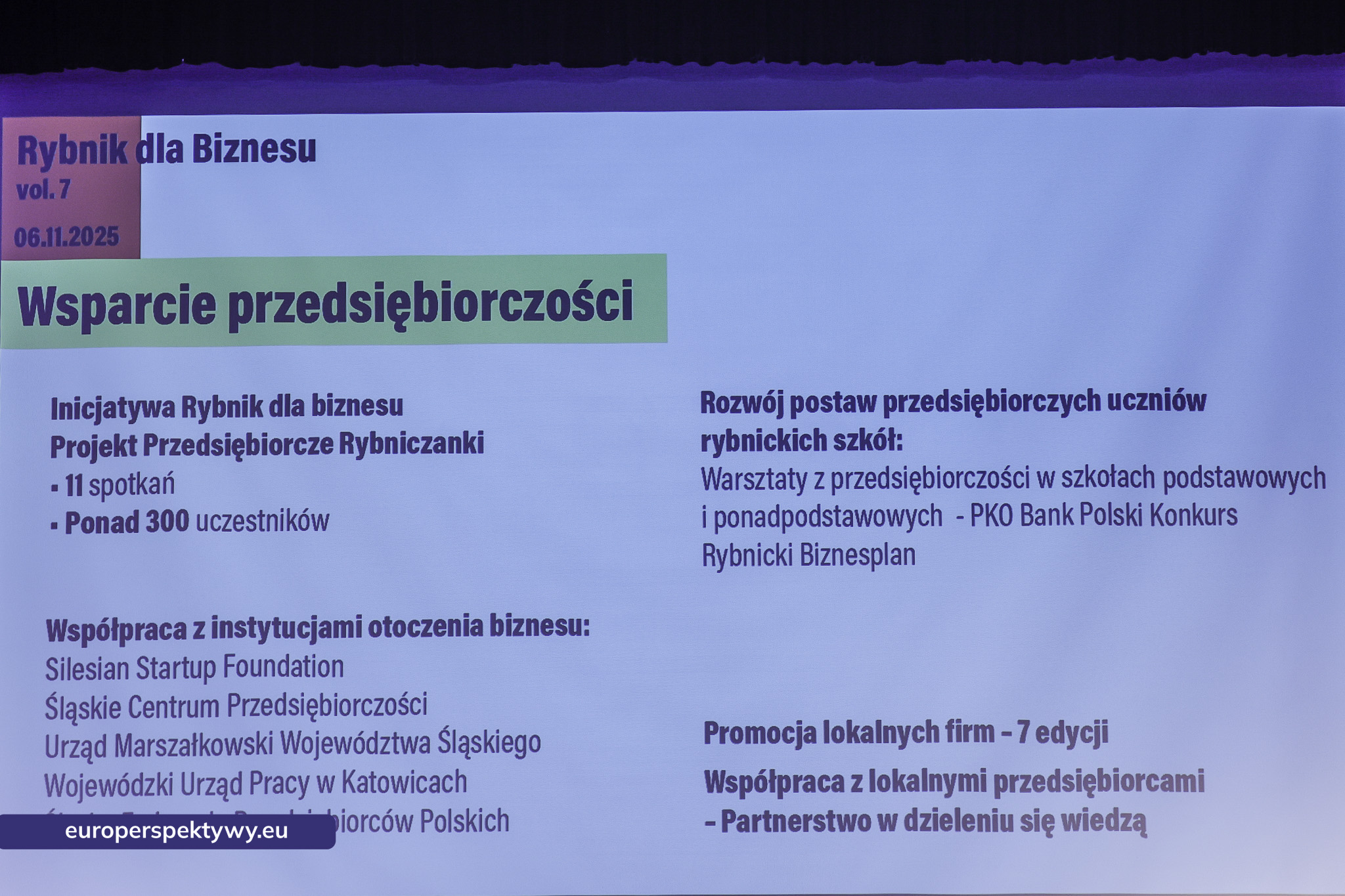 Rybnik Dla Biznesu-24