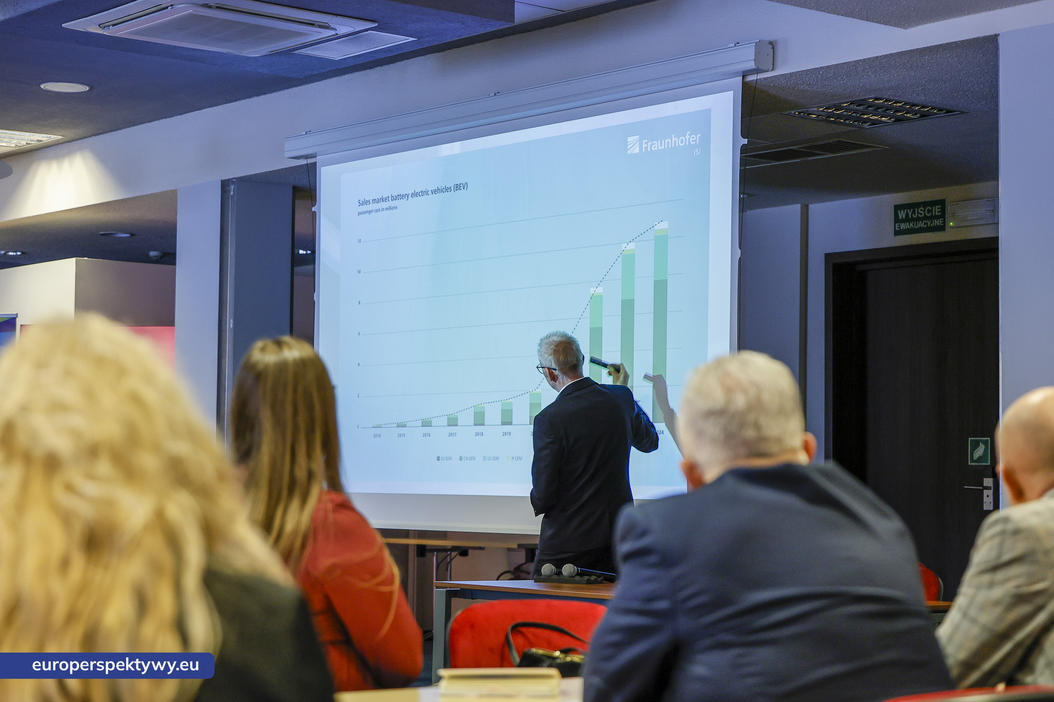 Europerspektywy Śląski Klub Biznesu - relacja ze spotkania: nowe kierunki zrównoważonego rozwoju firm