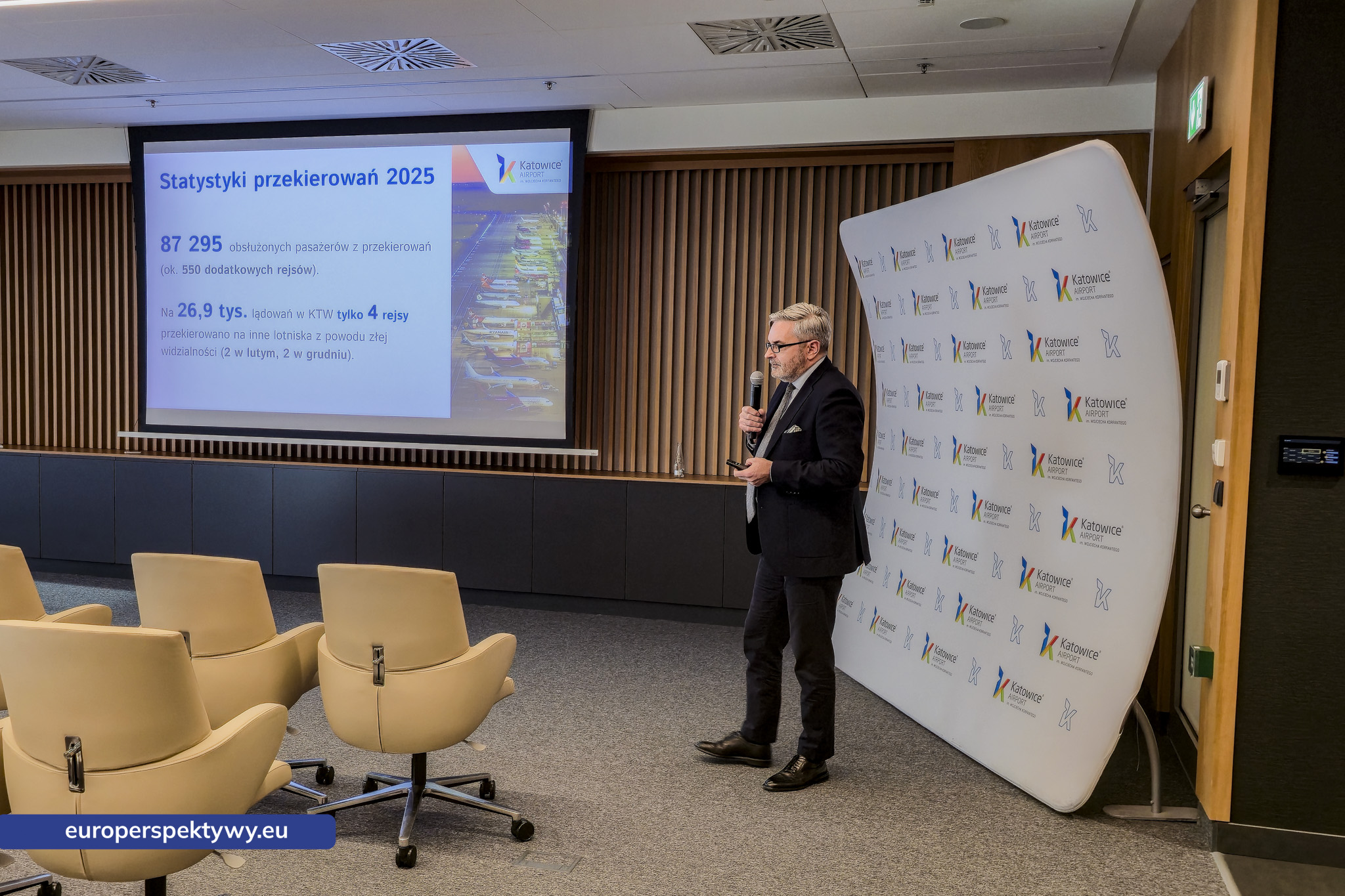 Katowice Airport Podsumowanie Roku 2026 i plany na 2026