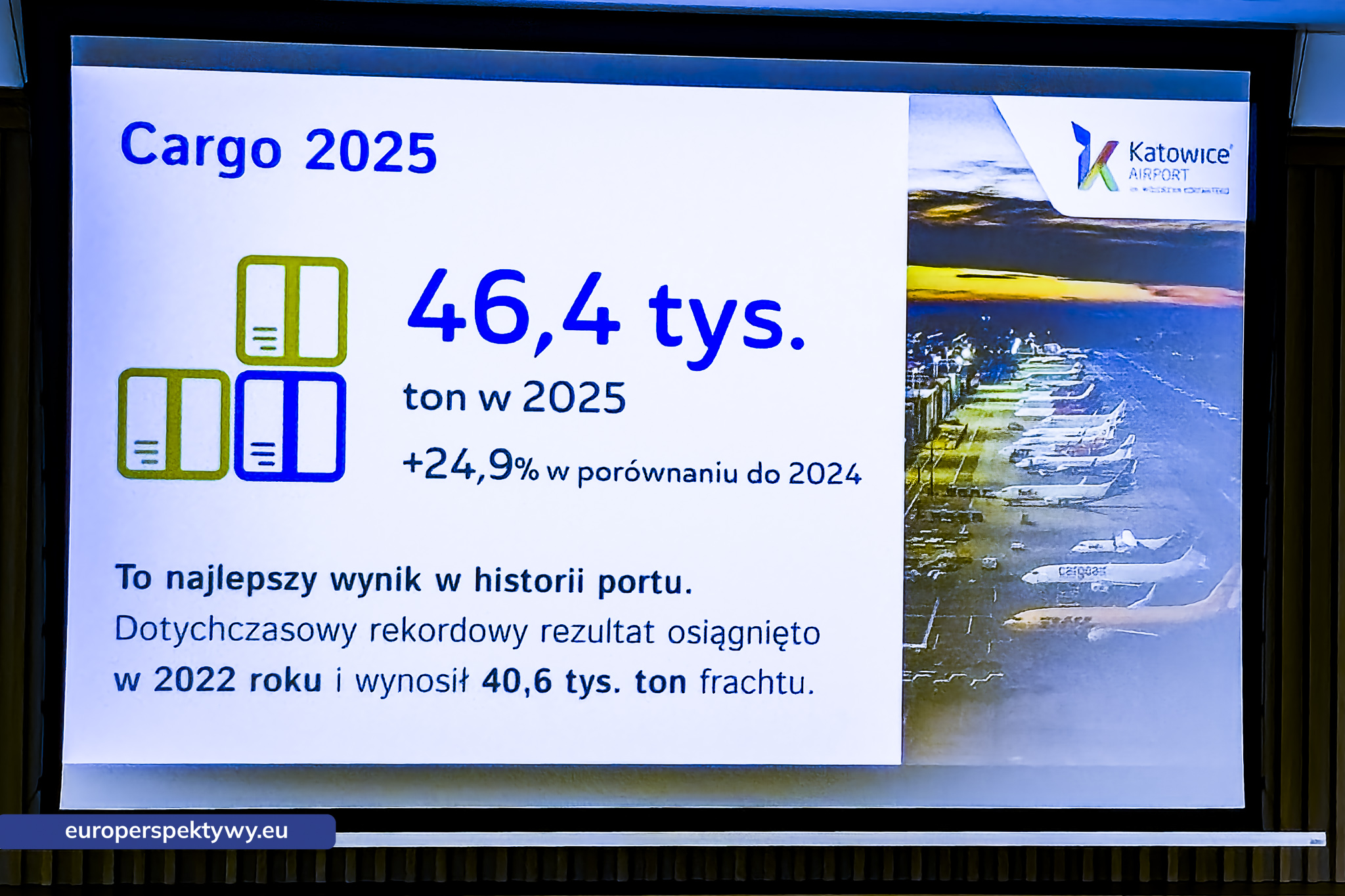 Europerspektywy Katowice Airport: podsumowanie rekordowego 2025 roku