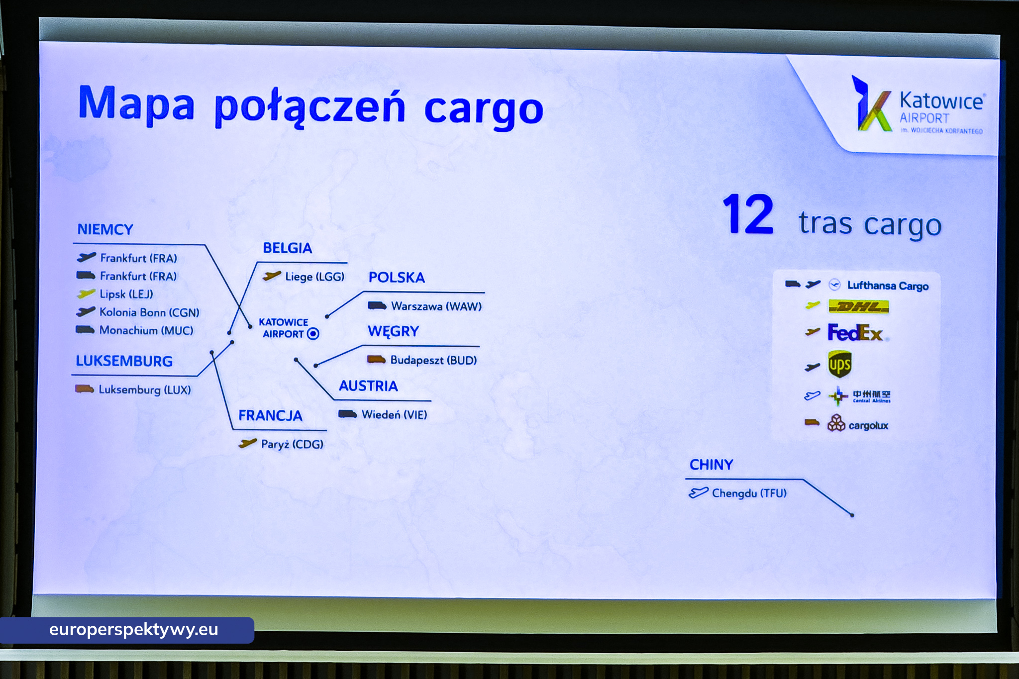 Katowice Airport: podsumowanie rekordowego 2025 roku i plany na 2026