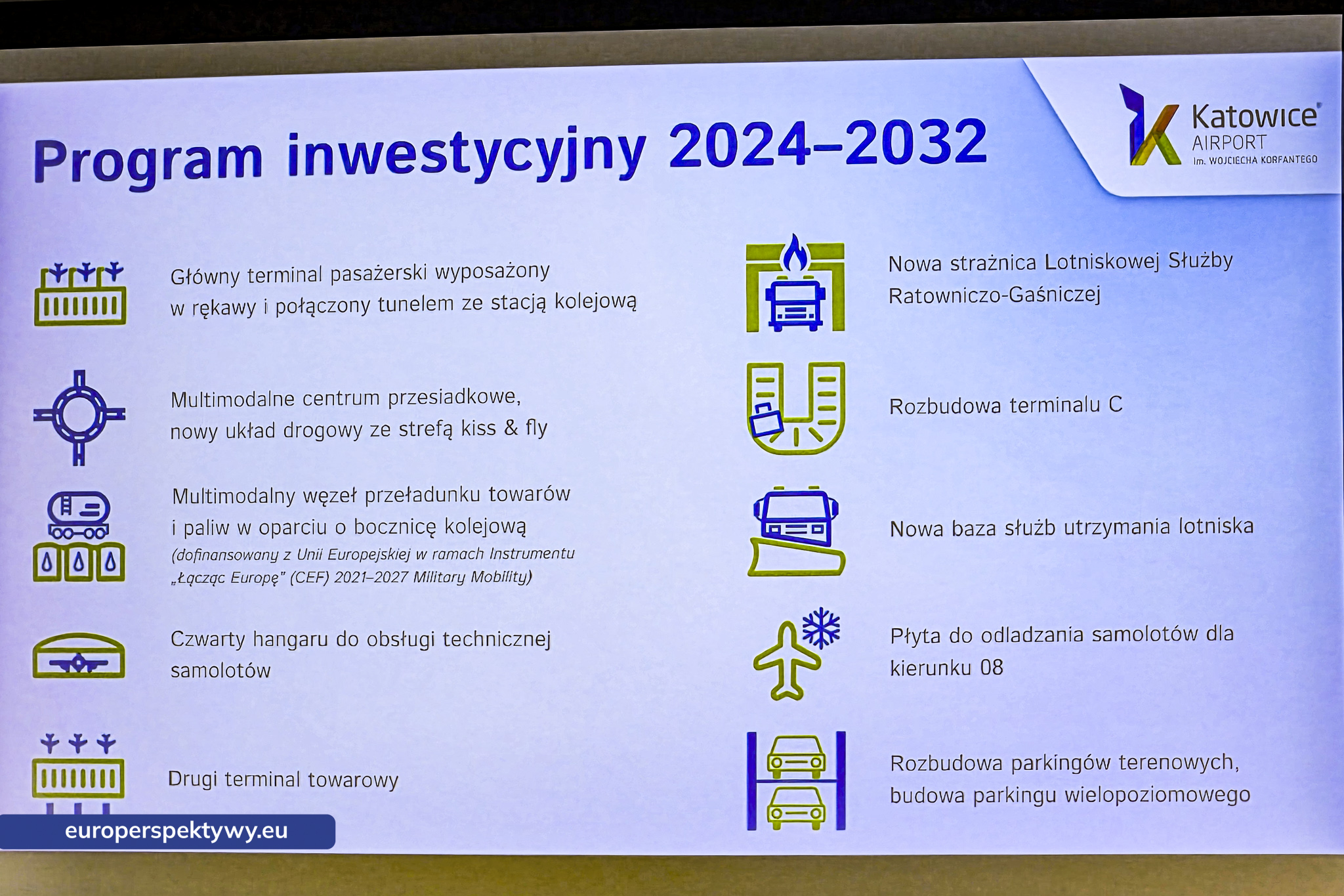 Katowice Airport: podsumowanie rekordowego 2025 roku i plany na 2026