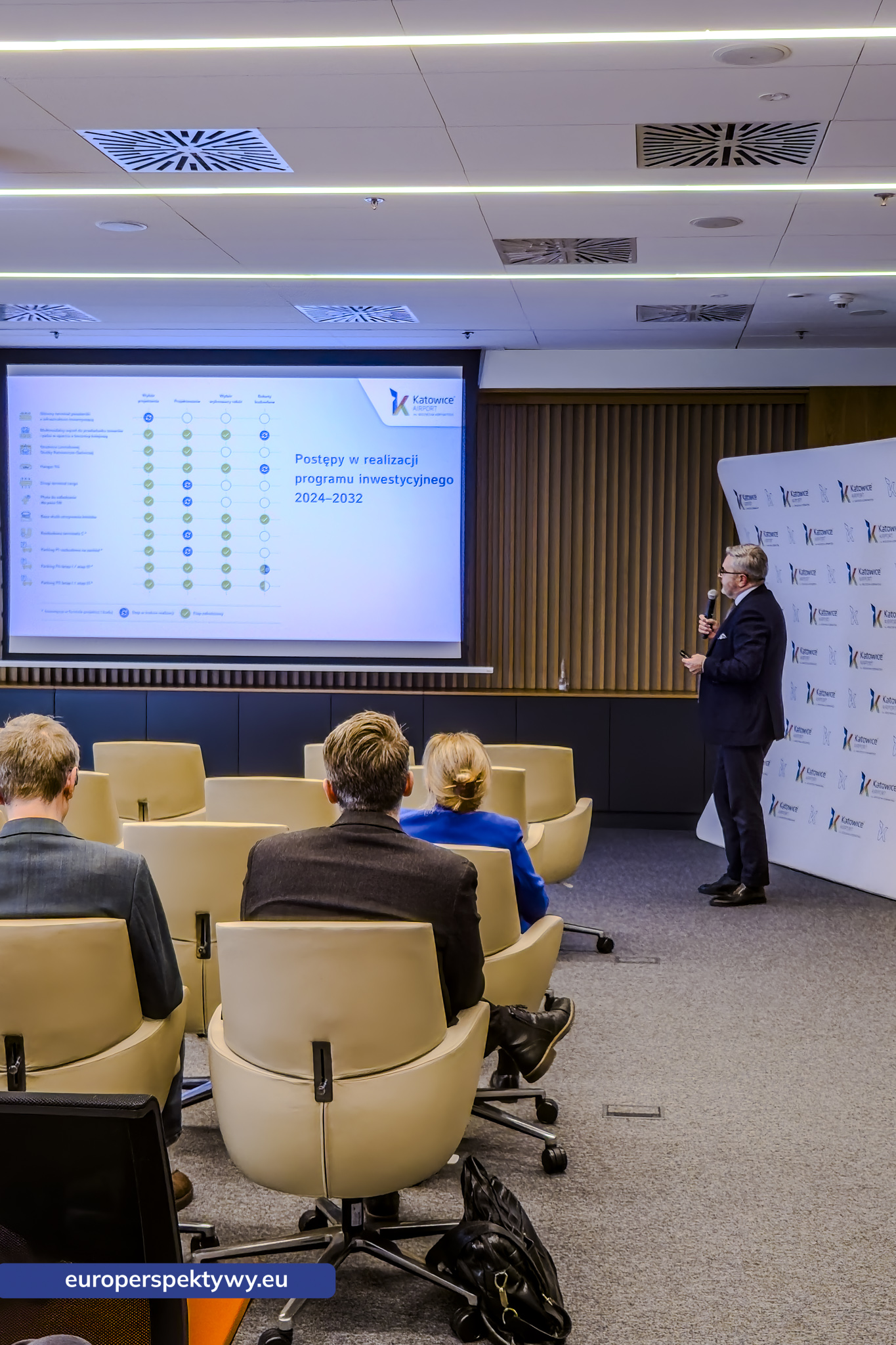 Europerspektywy Katowice Airport: podsumowanie rekordowego 2025 roku