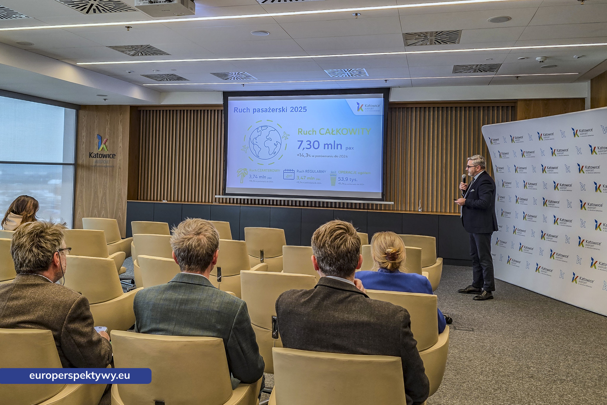 Europerspektywy Katowice Airport: podsumowanie rekordowego 2025 roku