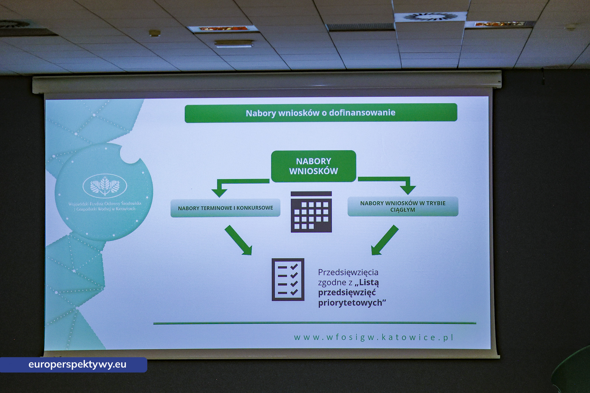 Europerspektywy WFOŚiGW 2026: rekordowy budżet i nowe programy wsparcia
