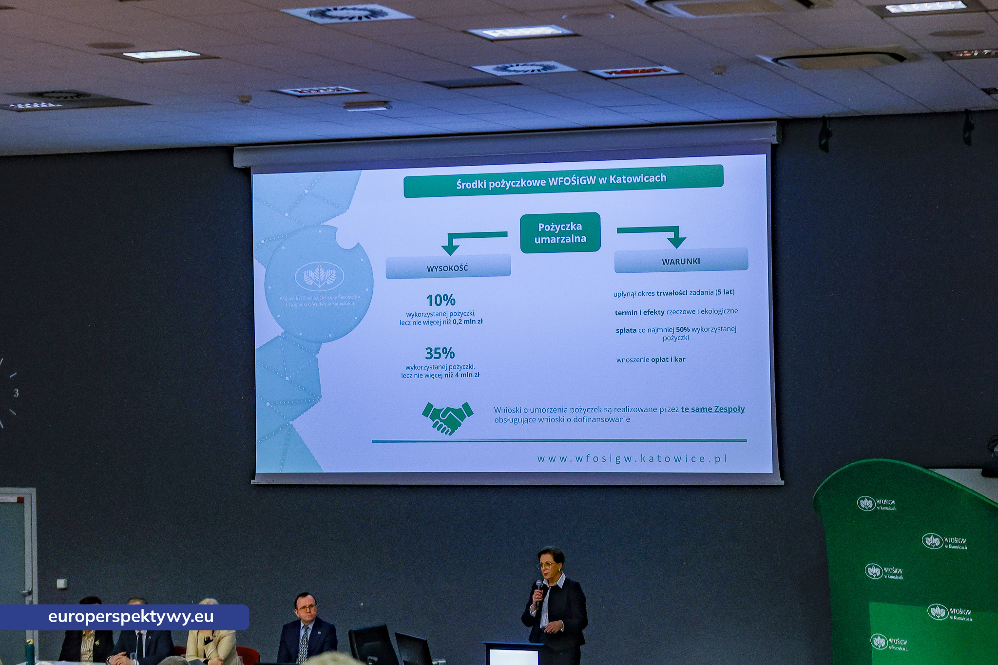 Europerspektywy WFOŚiGW 2026: rekordowy budżet i nowe programy wsparcia