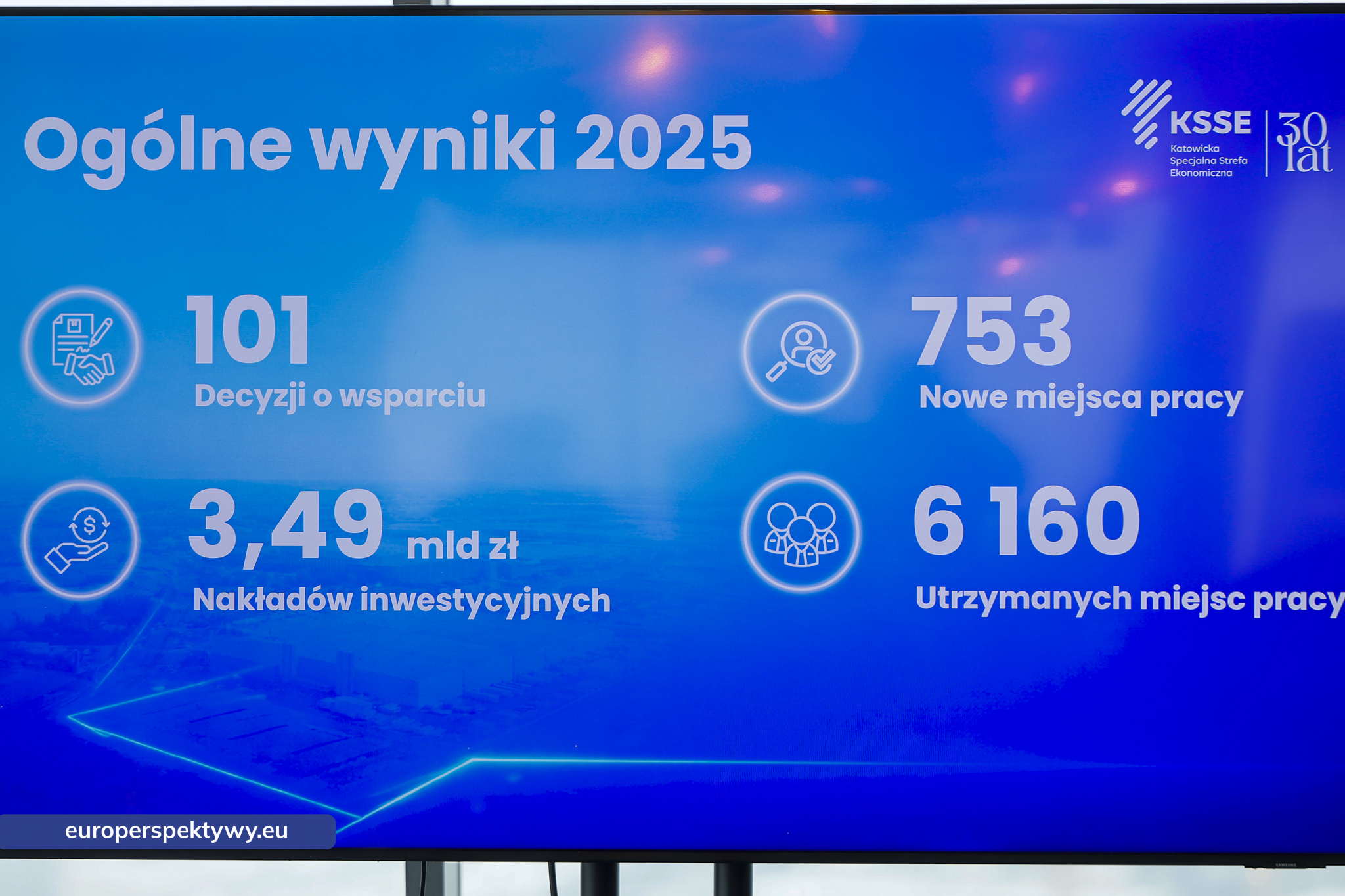 Europerspektywy Rekordowy rok KSSE
