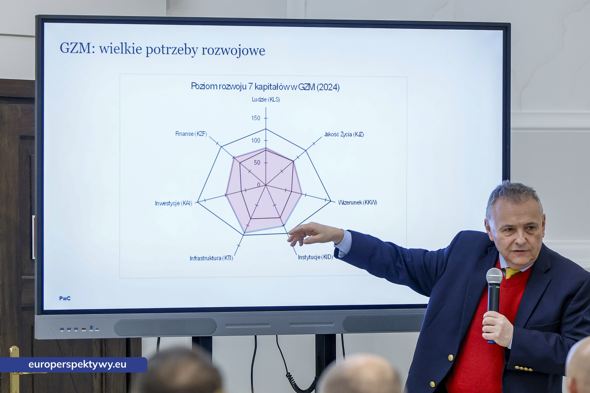 Pro Silesia - Suwerenność zaczyna się na Śląsku - Witold Orłowski