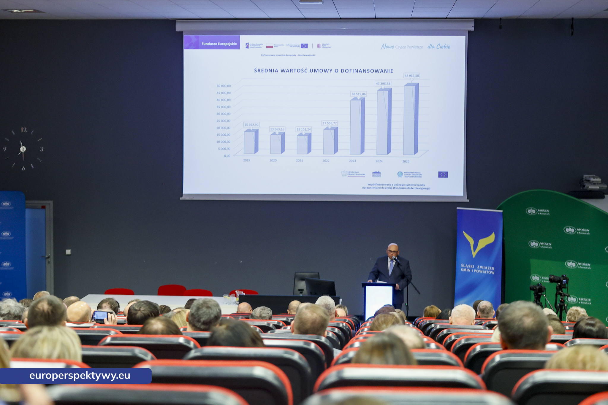 WFOŚiGW Czyste Powietrze-68 Europerspektywy WFOŚiGW o programie Czyste Powietrze i roli gmin