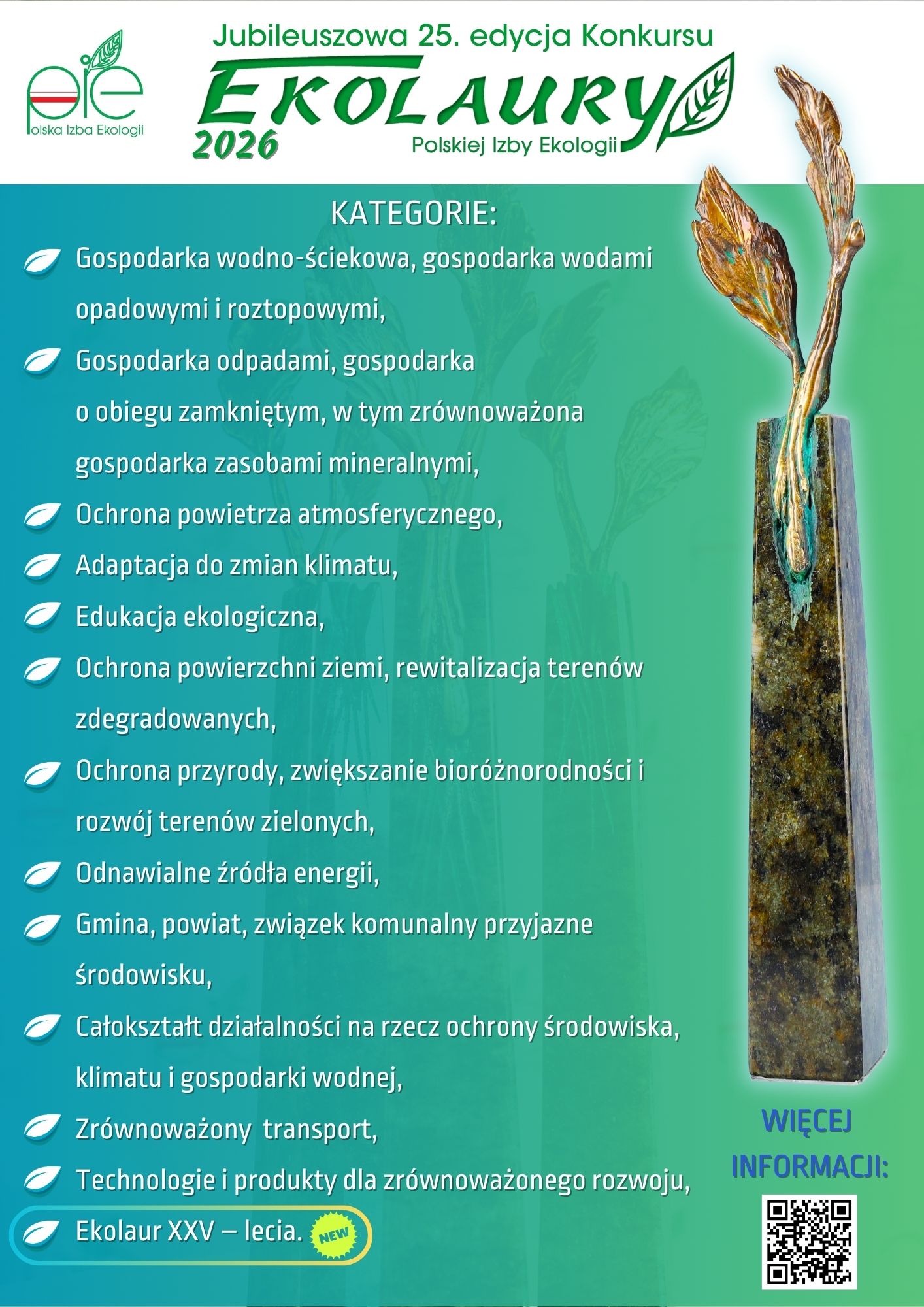 Ekolaury 2026 kategorie
