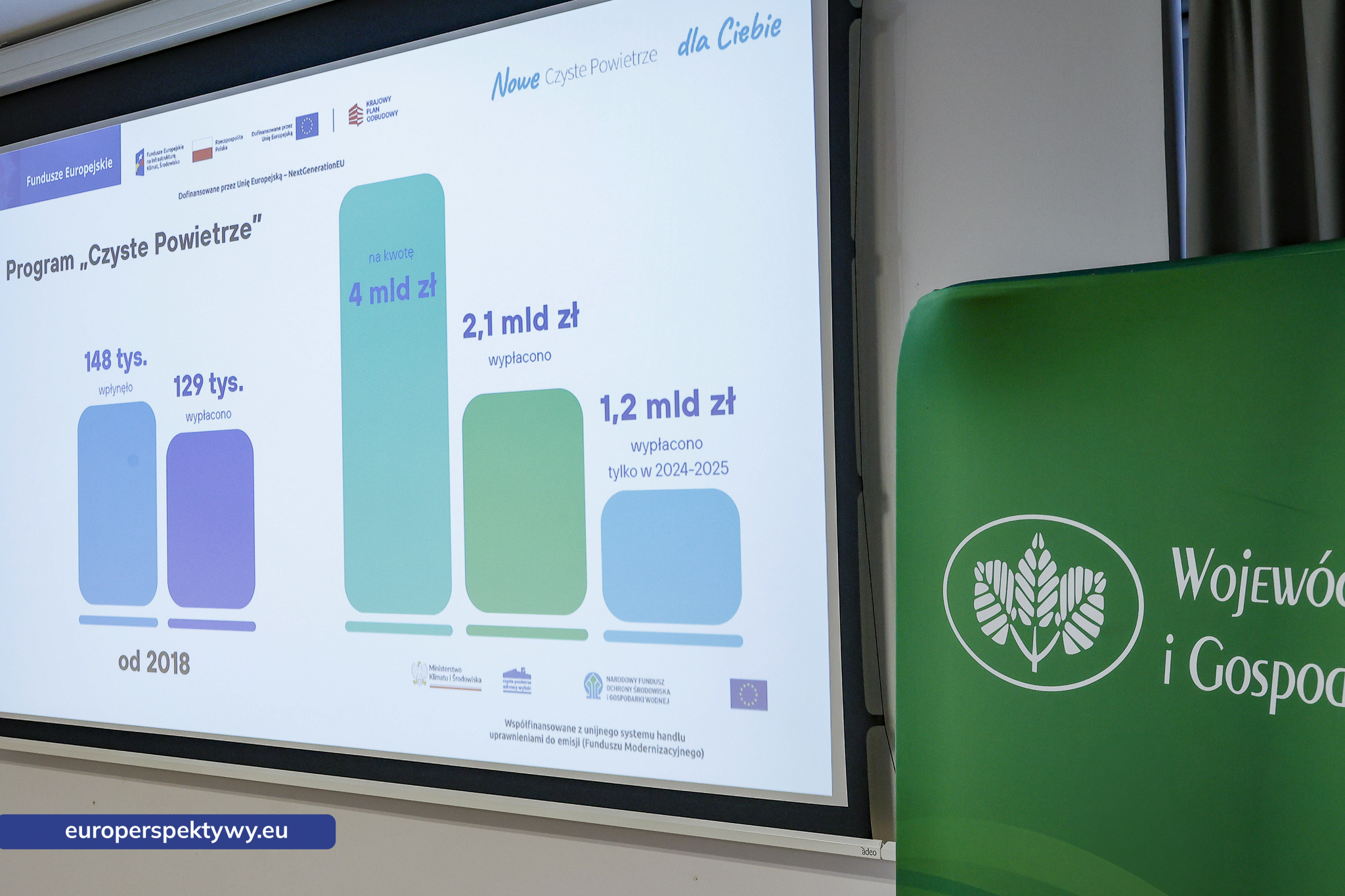 Europerspektywy WFOŚiGW w Katowicach: śniadanie prasowe i podsumowanie roku 2025