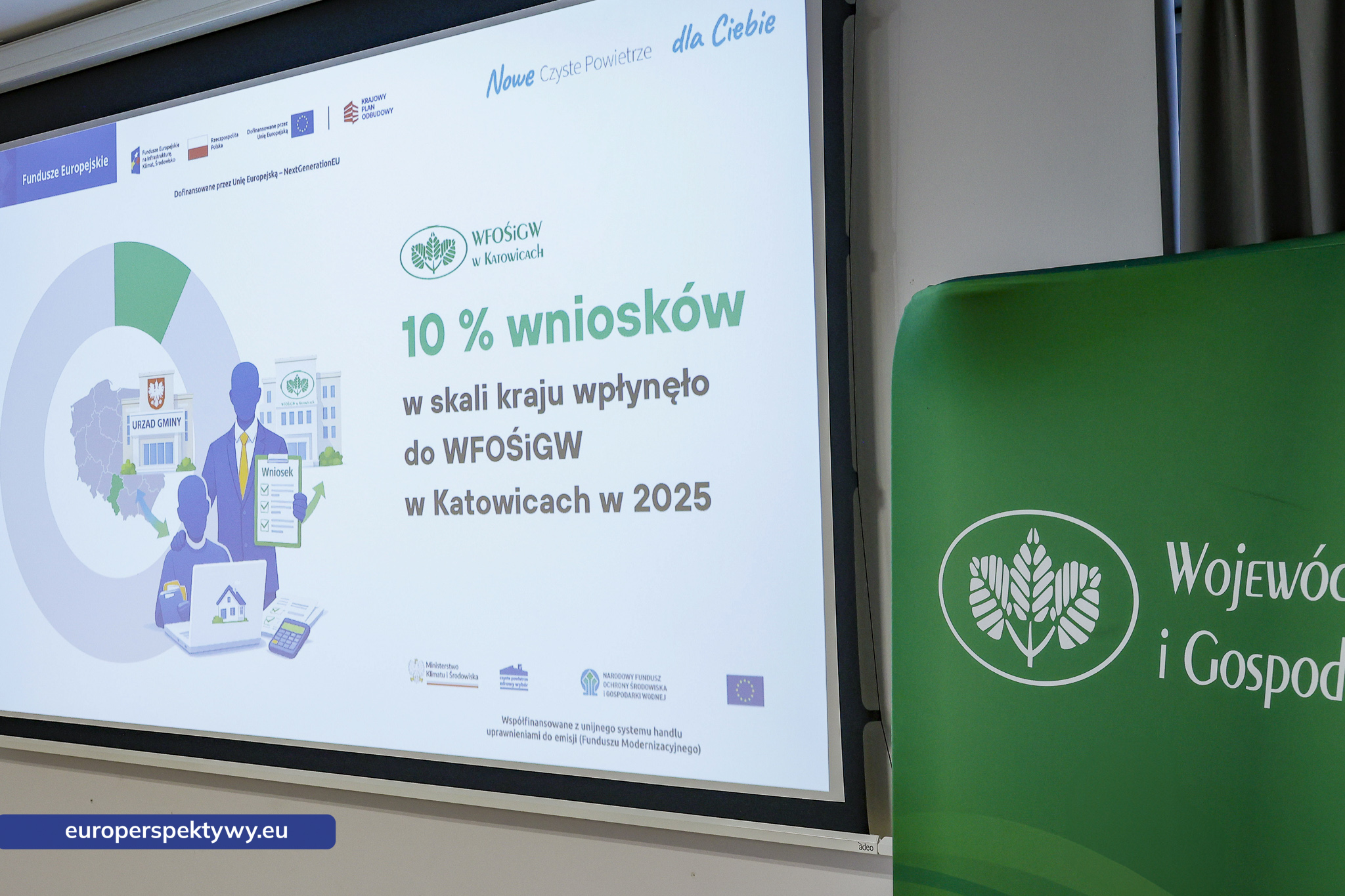 Europerspektywy WFOŚiGW w Katowicach: śniadanie prasowe i podsumowanie roku 2025