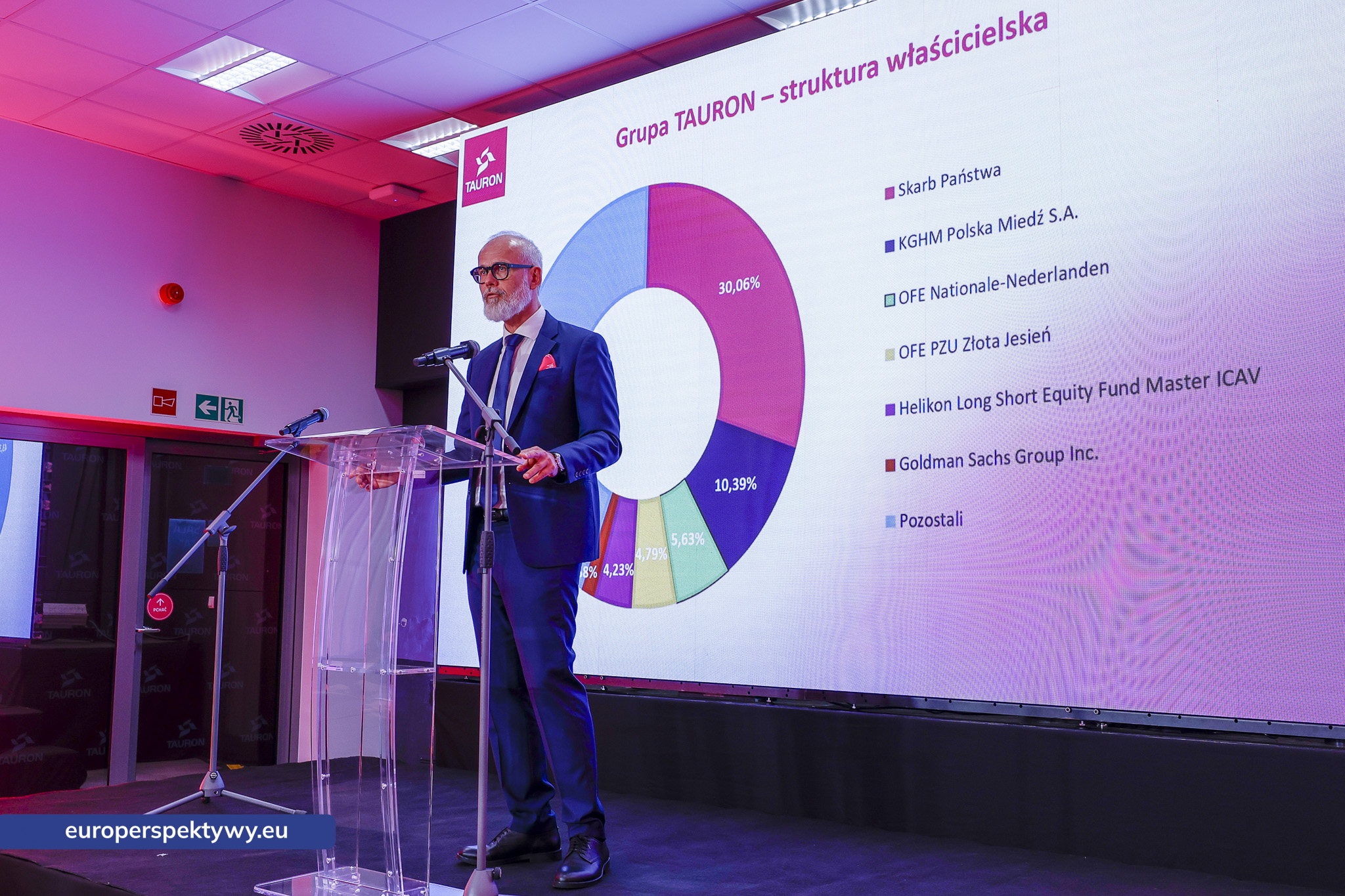 Europerspektywy Tauron zapowiada miliardowe inwestycje na Śląsku. Program „local content” ma wzmocnić polskie firmy