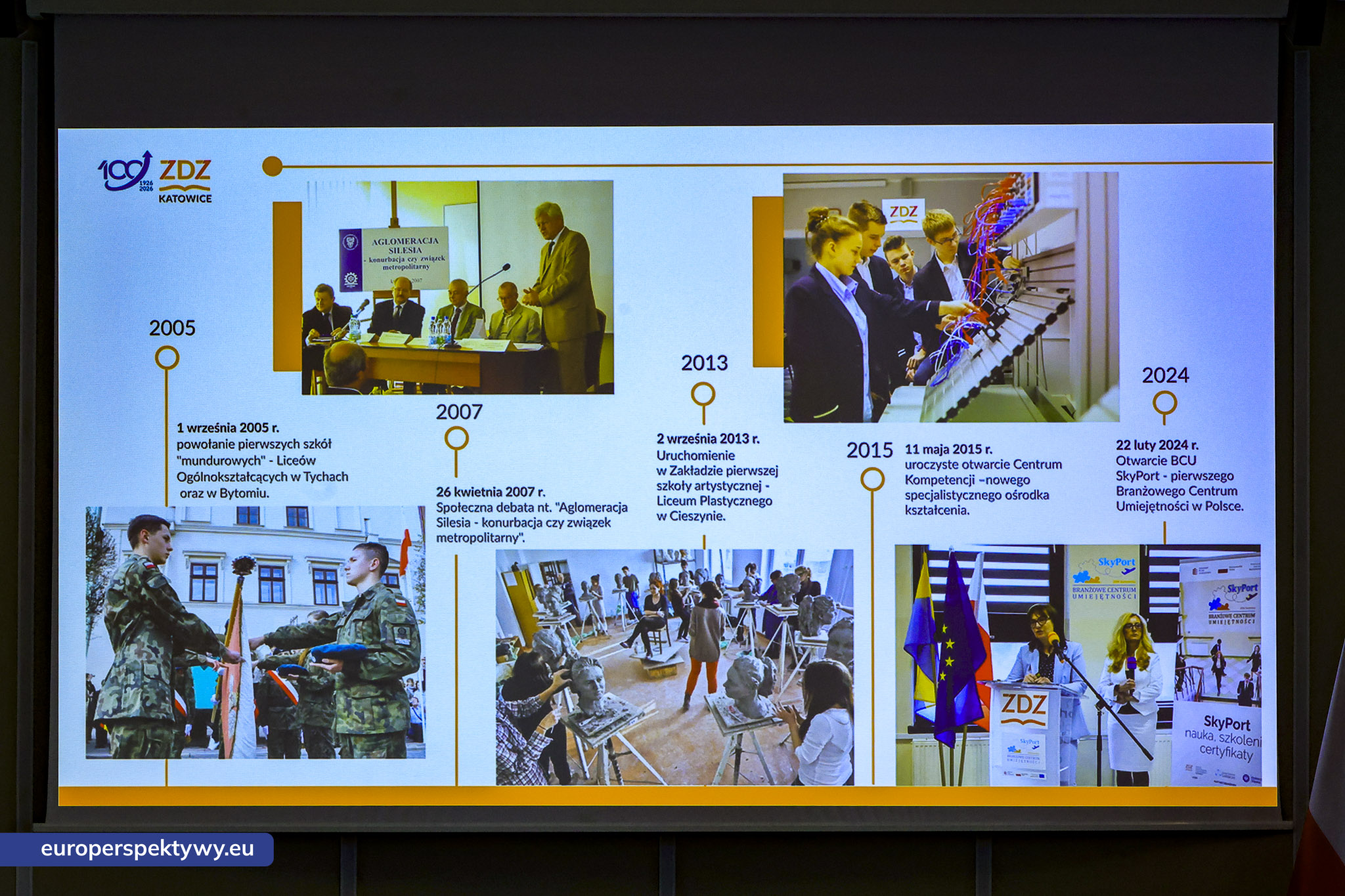 Europerspektywy ZDZ Katowice: konferencja mundurowa i jubileusz 100-lecia. Edukacja dla bezpieczeństwa i przyszłych kadr służb